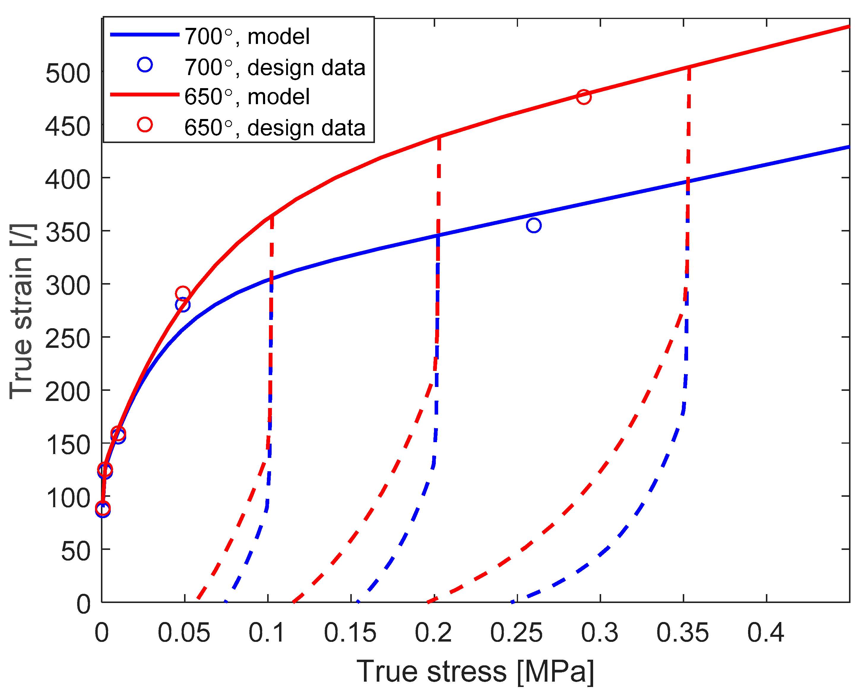 Metals 11 01609 g001 550