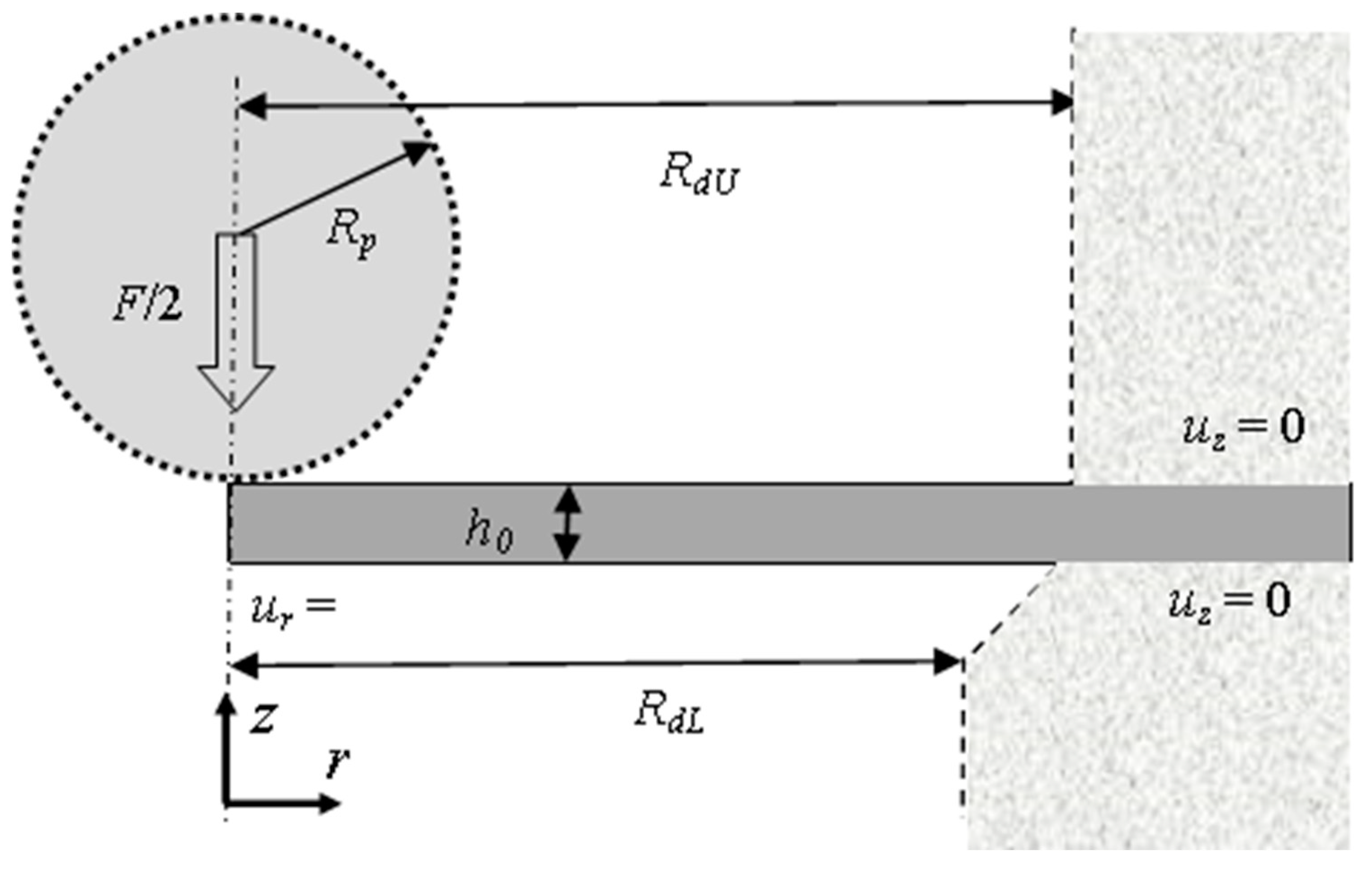 Metals 11 01609 g003 550