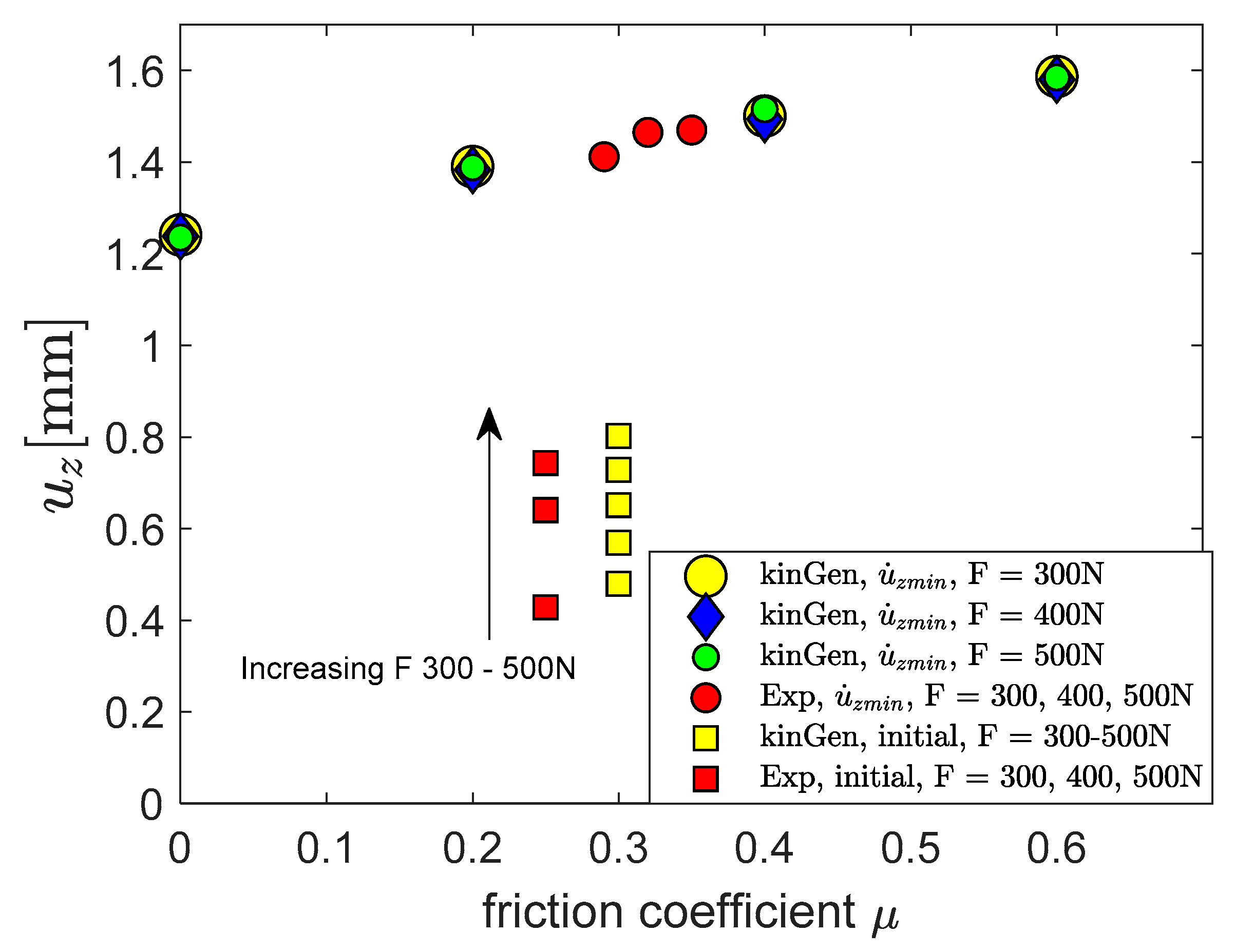 Metals 11 01609 g007 550