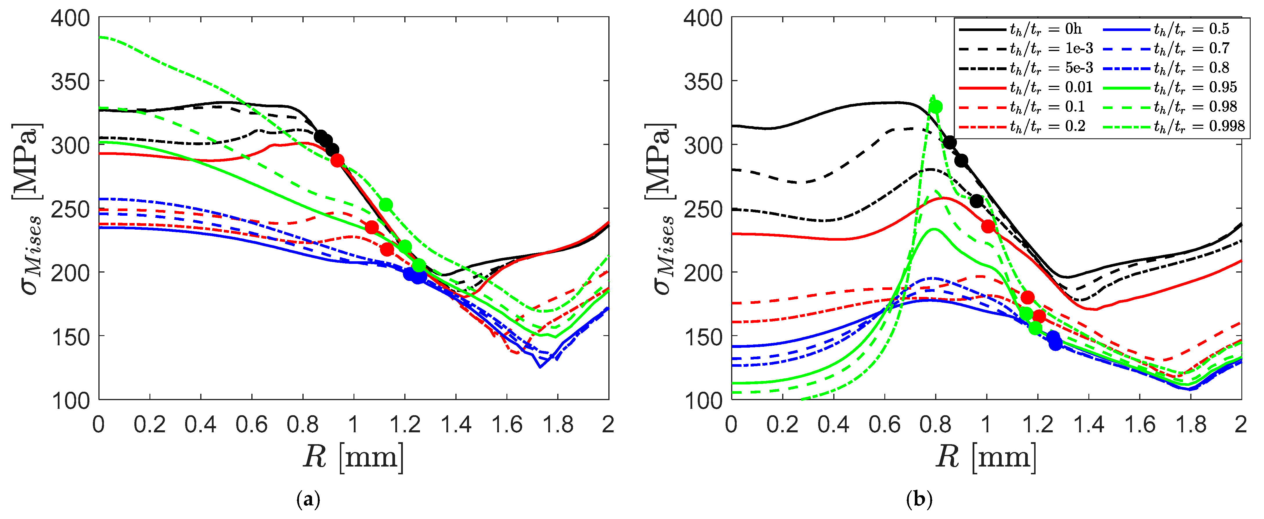 Metals 11 01609 g009 550