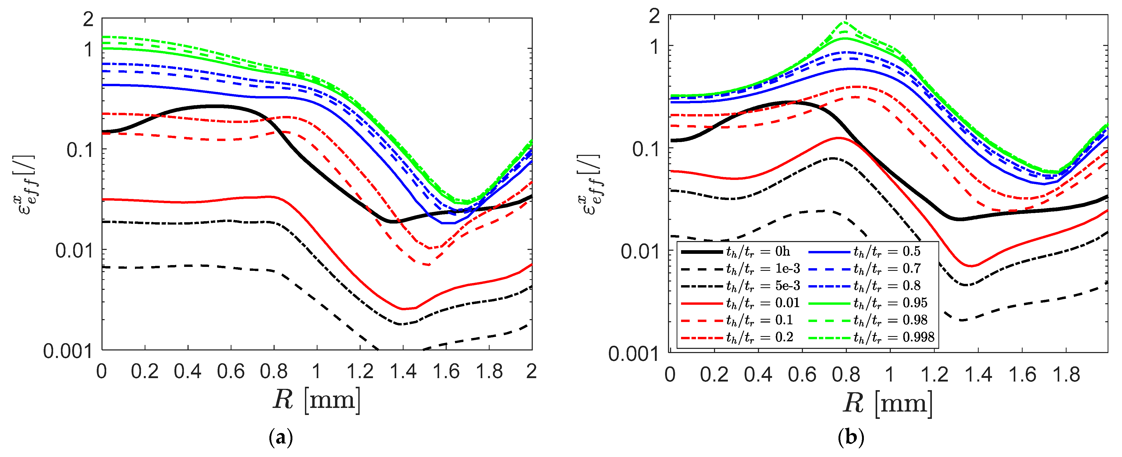 Metals 11 01609 g012 550