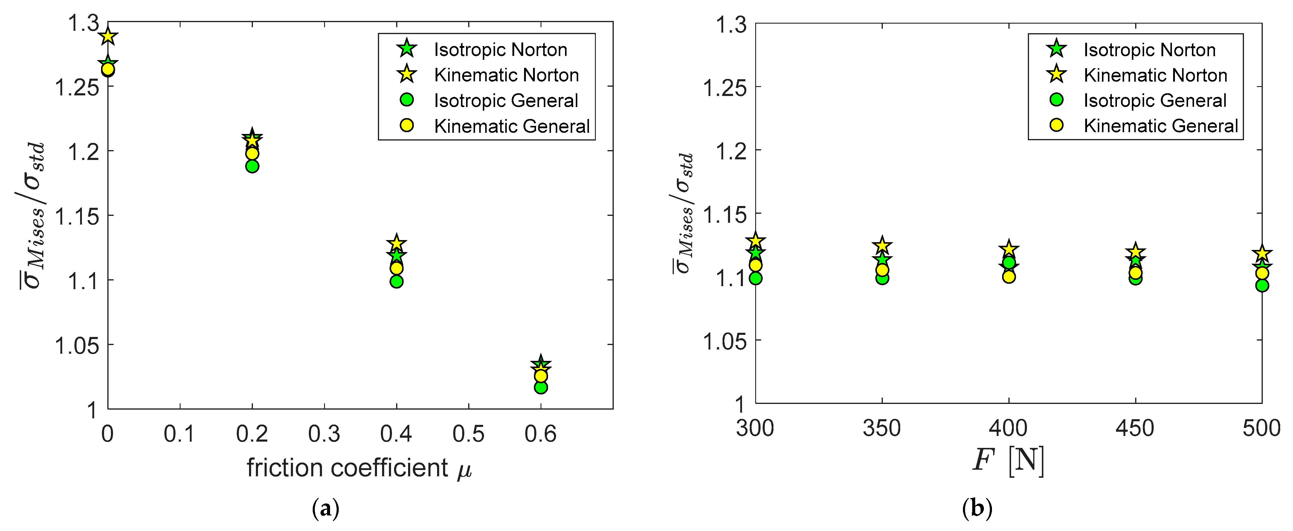 Metals 11 01609 g013 550