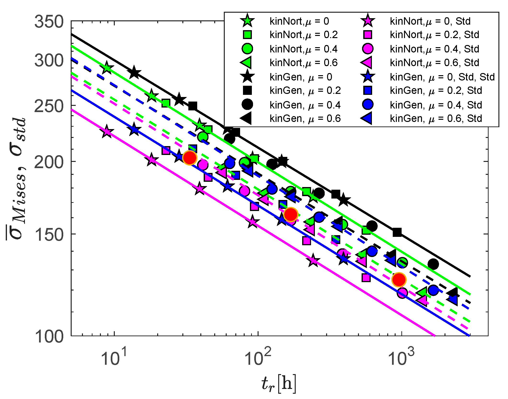 Metals 11 01609 g014 550
