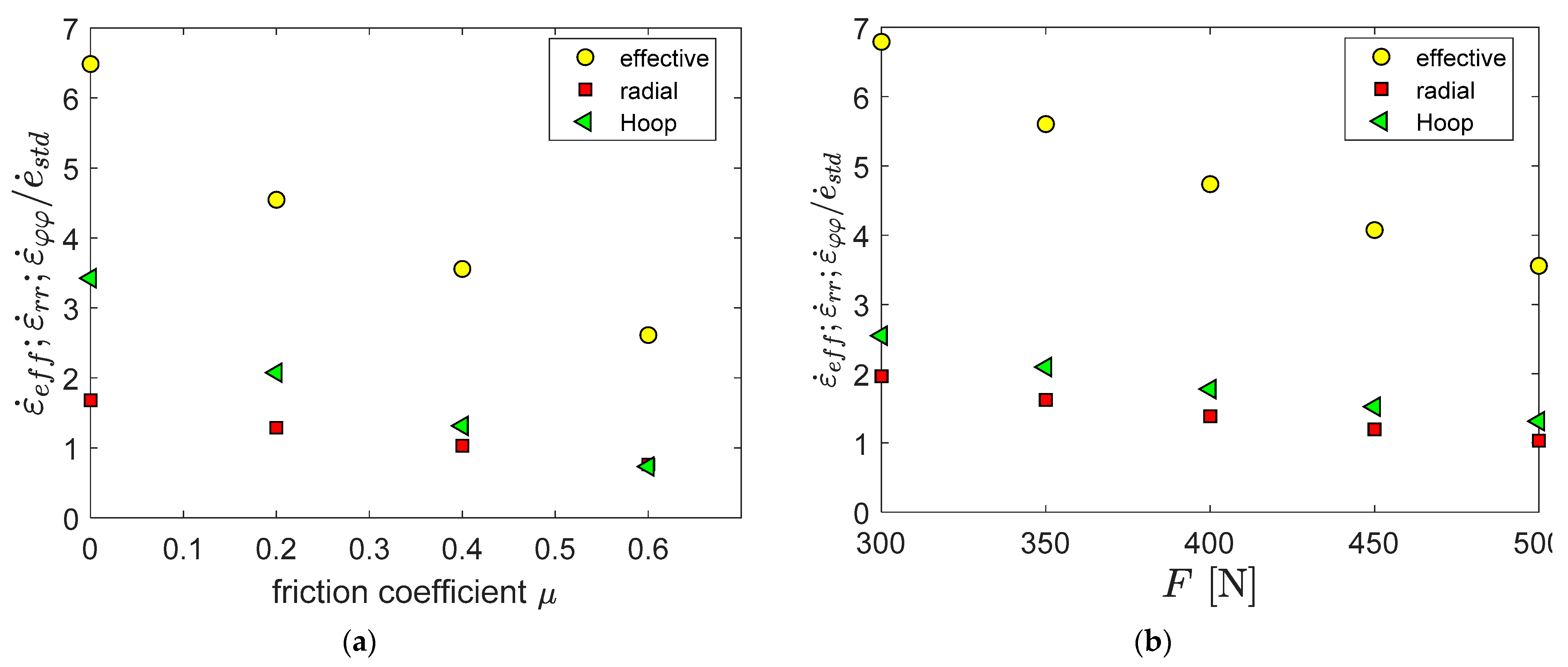 Metals 11 01609 g015 550