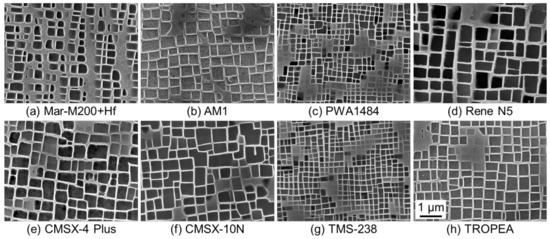 Ultra-High Temperature Creep of Ni-Based SX Superalloys at