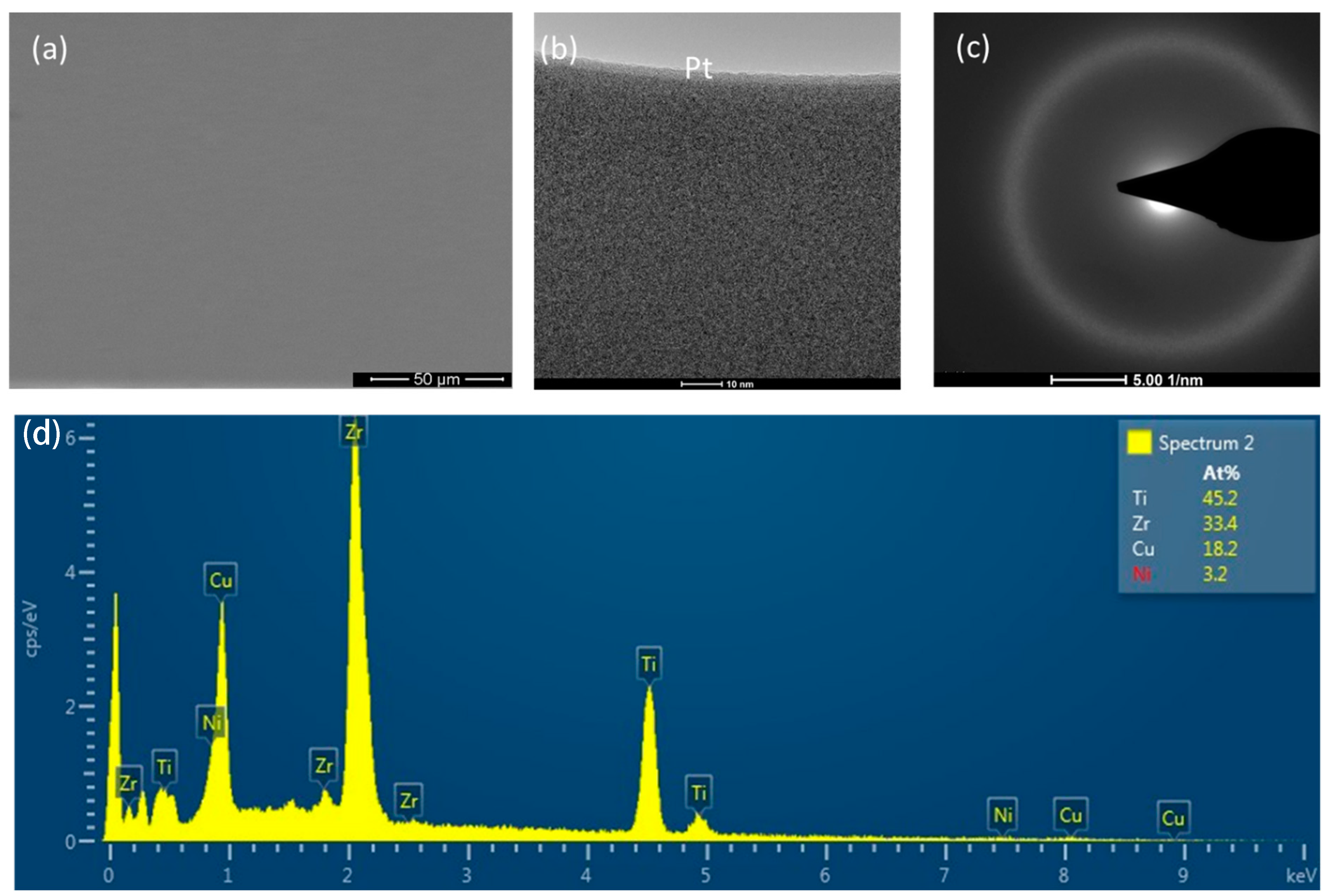 Metals 11 01611 g001 550