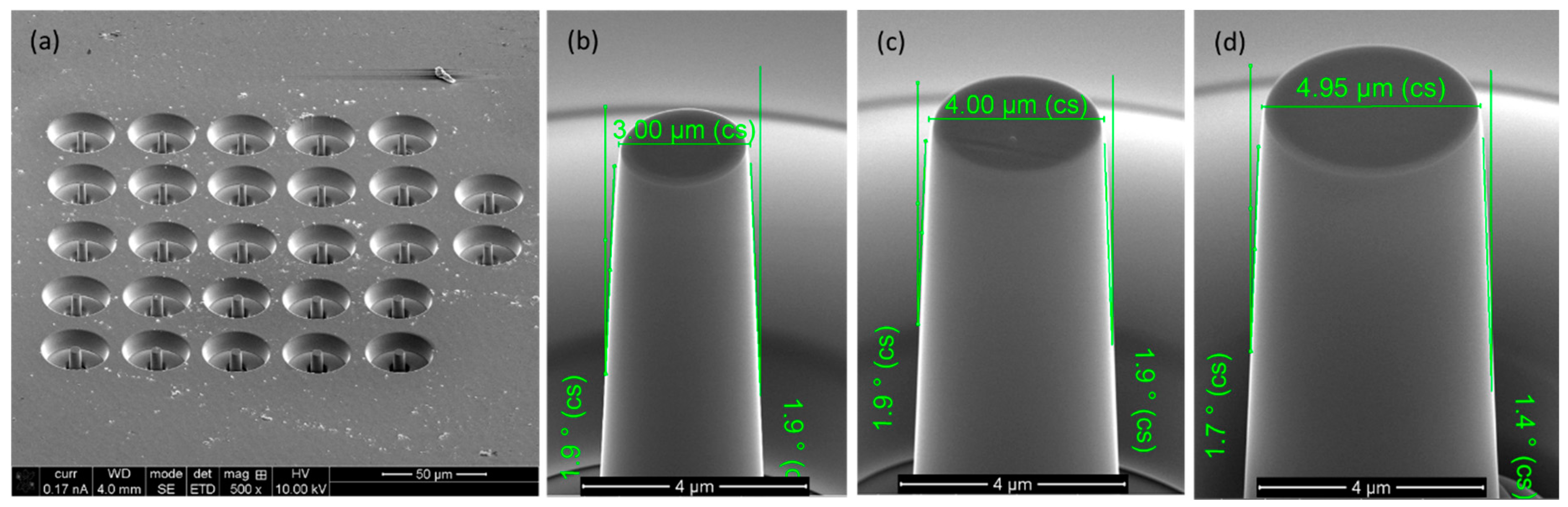 Metals 11 01611 g002 550