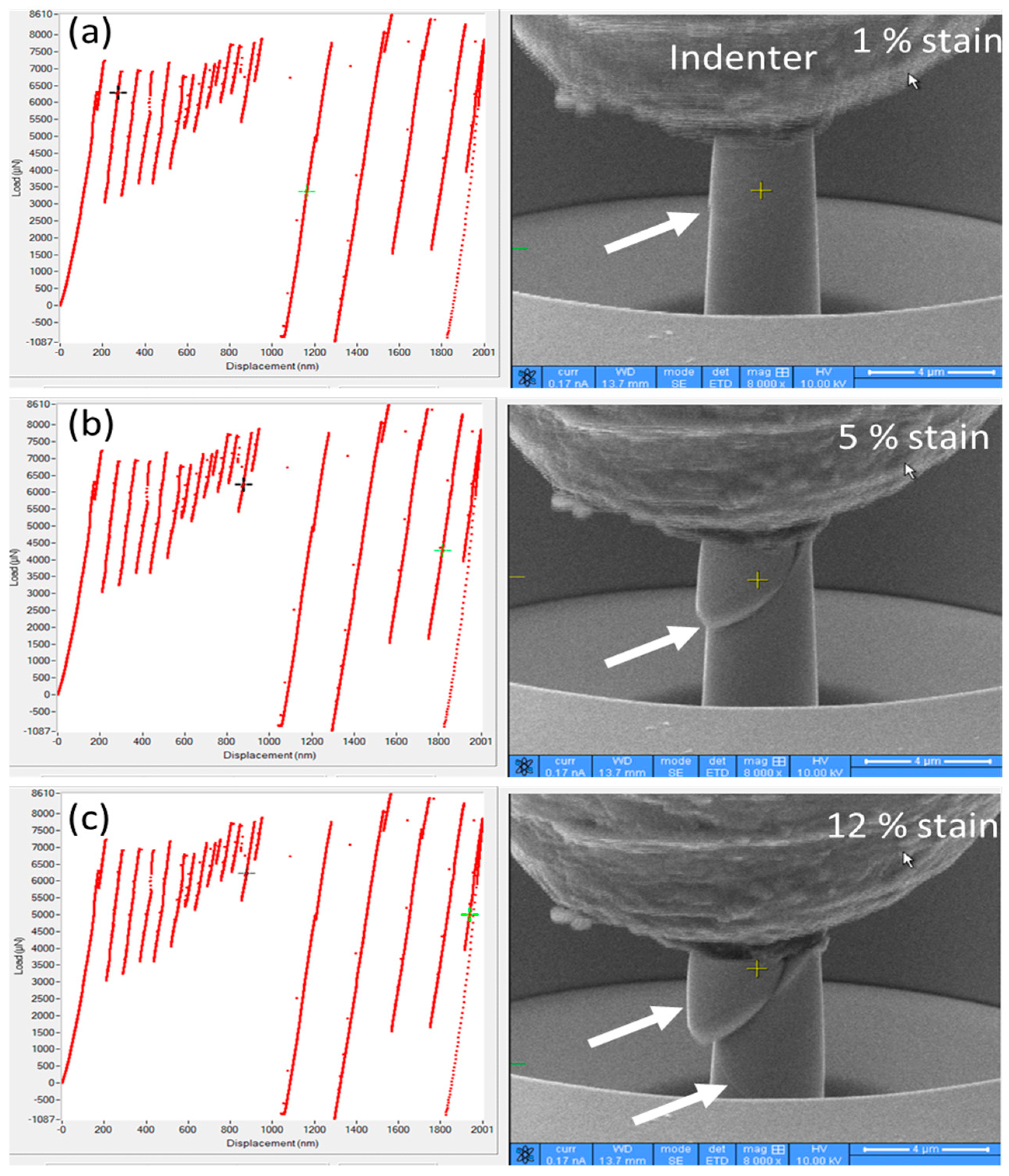 Metals 11 01611 g005 550