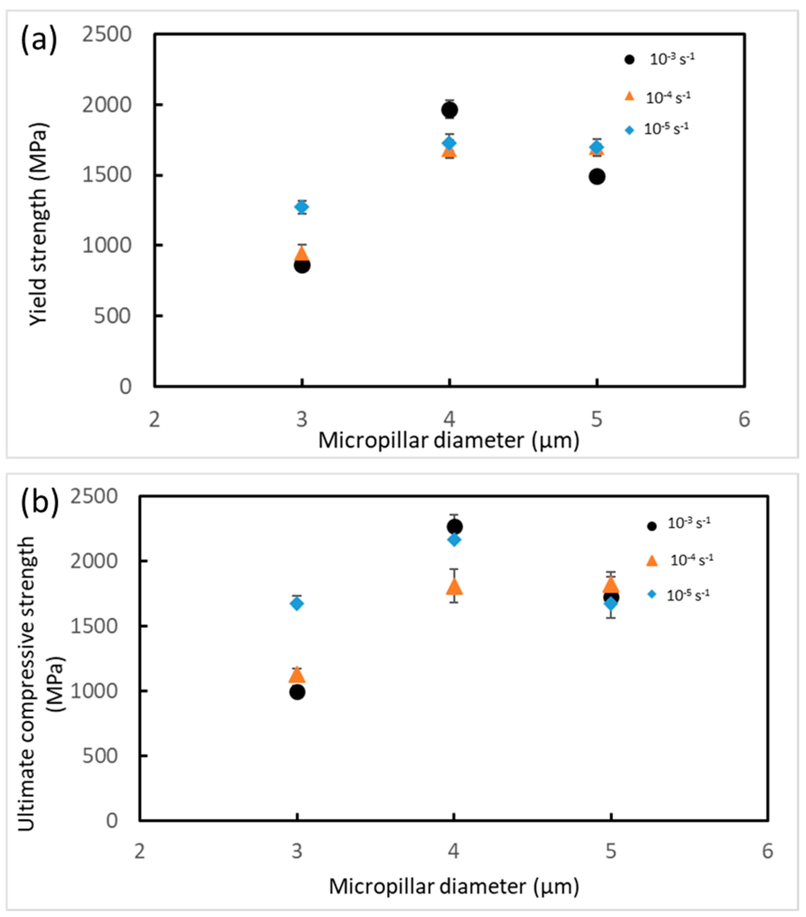 Metals 11 01611 g006 550