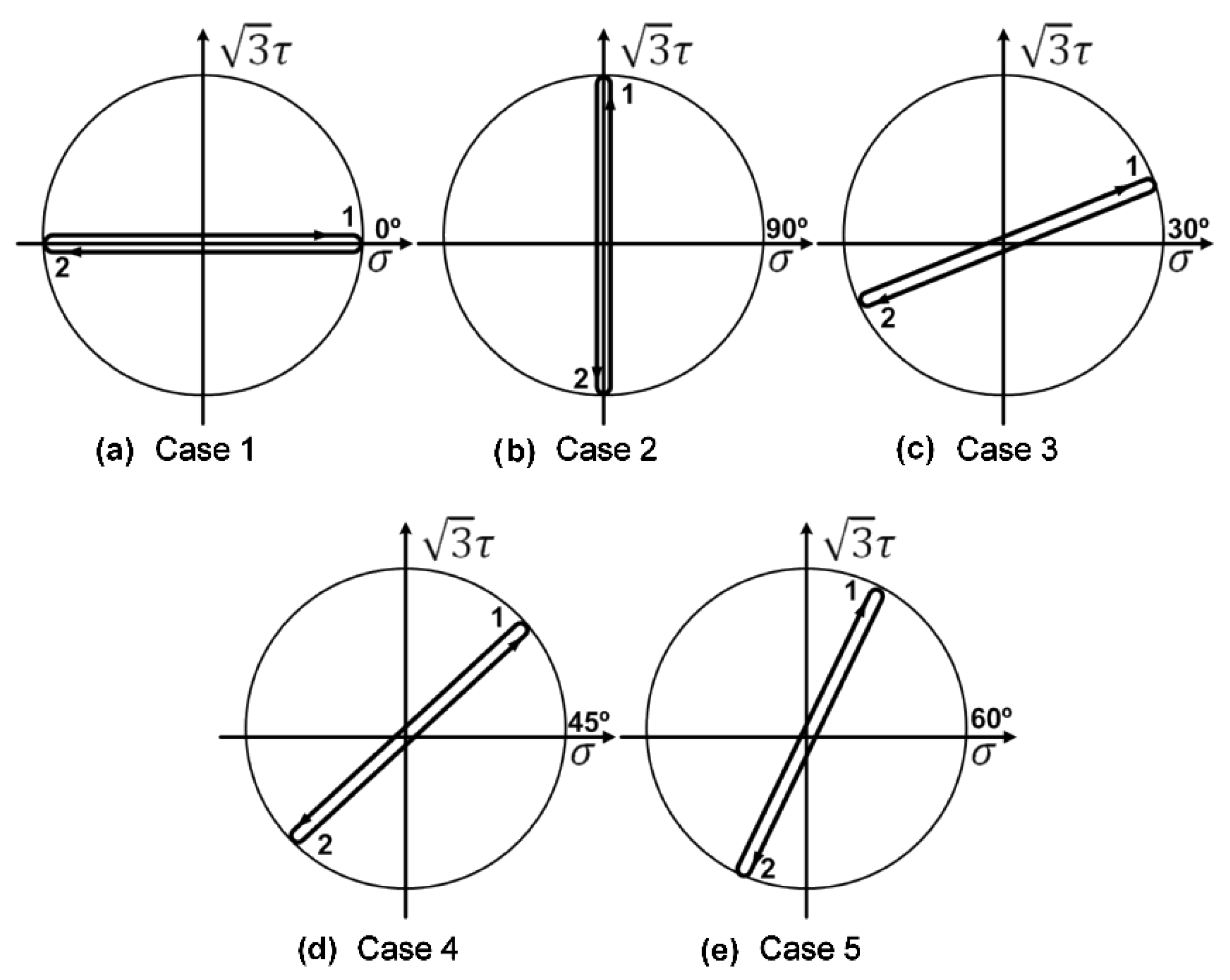 Metals 11 01616 g002 550
