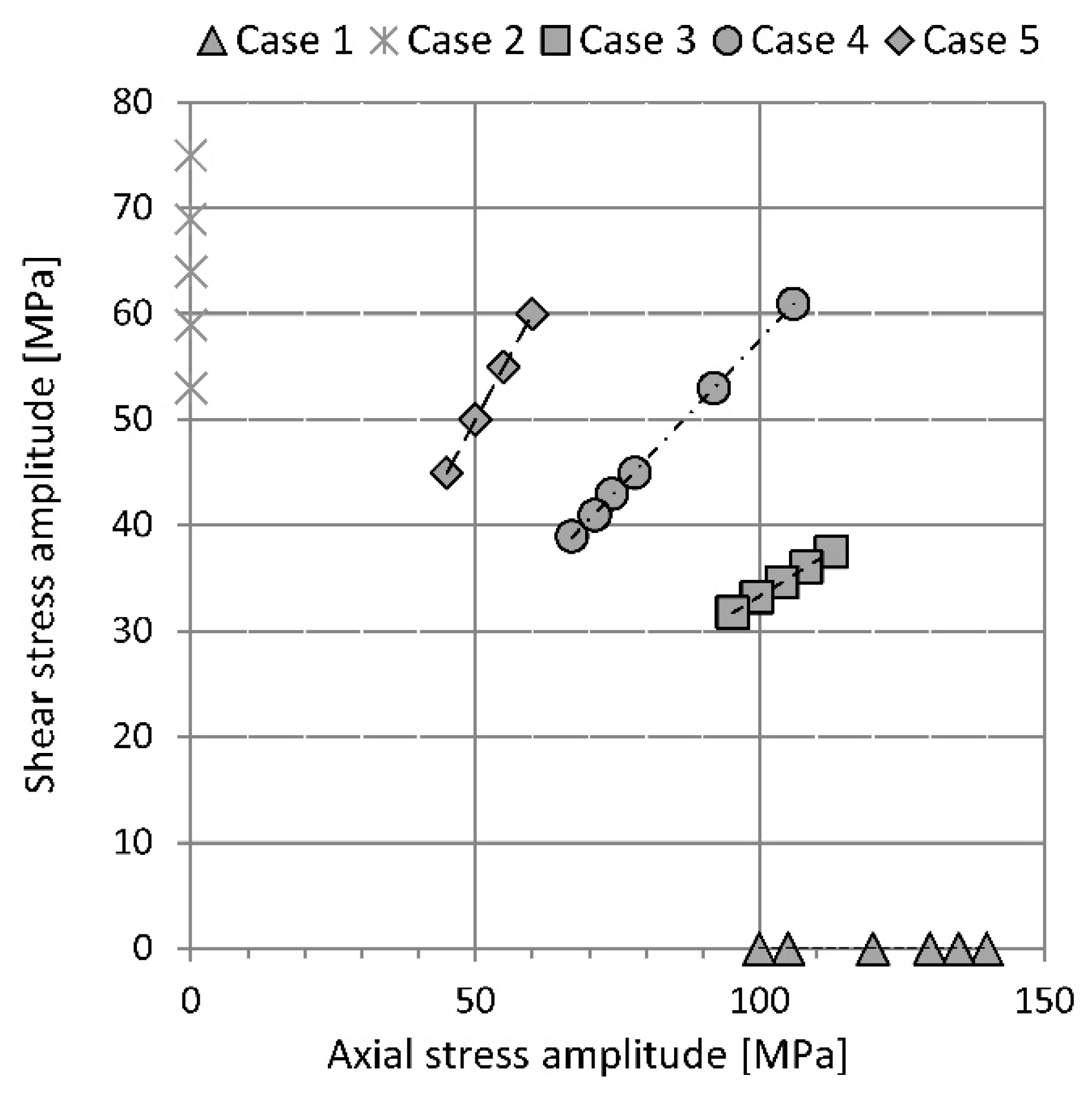 Metals 11 01616 g003 550