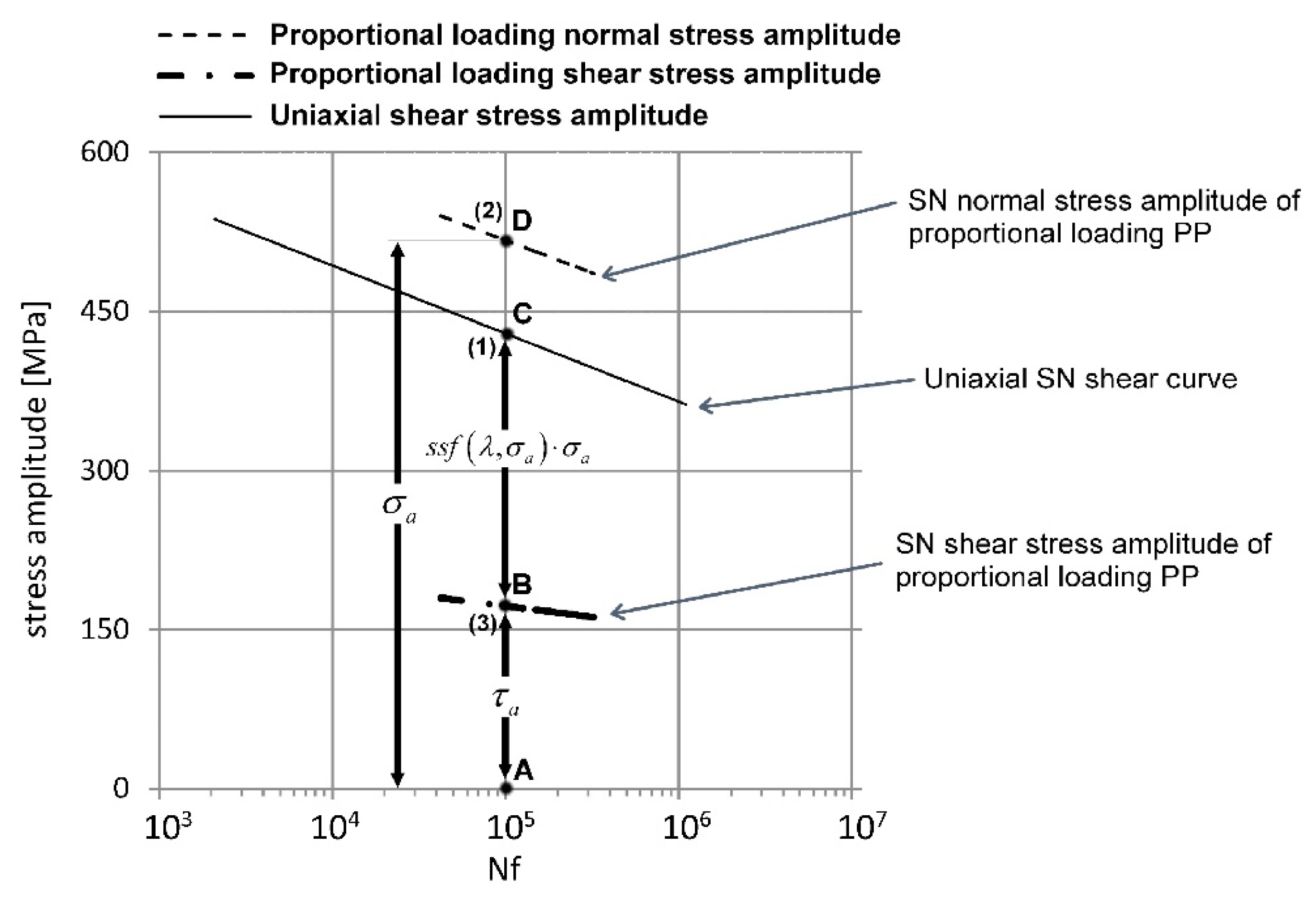 Metals 11 01616 g004 550