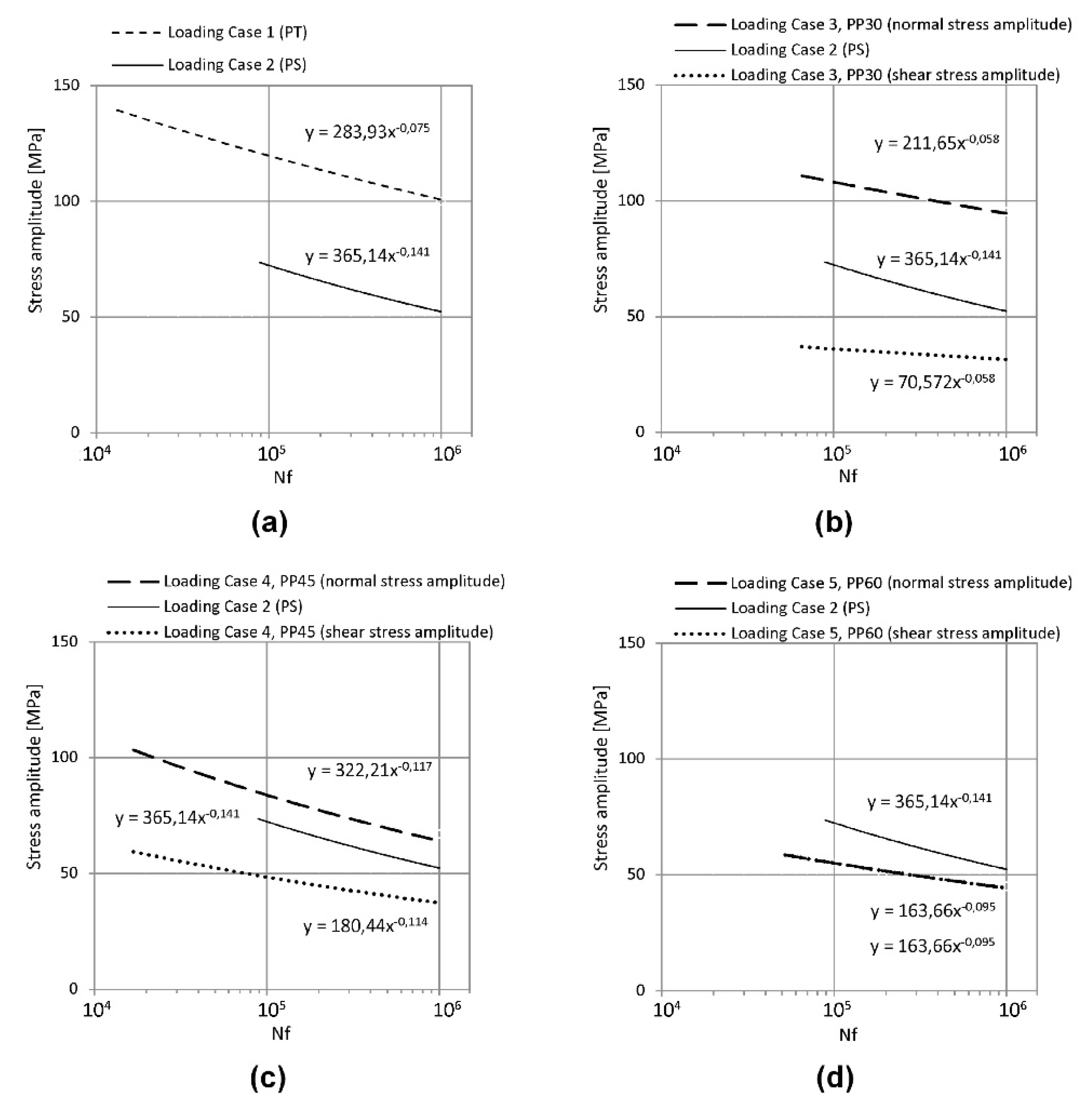 Metals 11 01616 g005 550