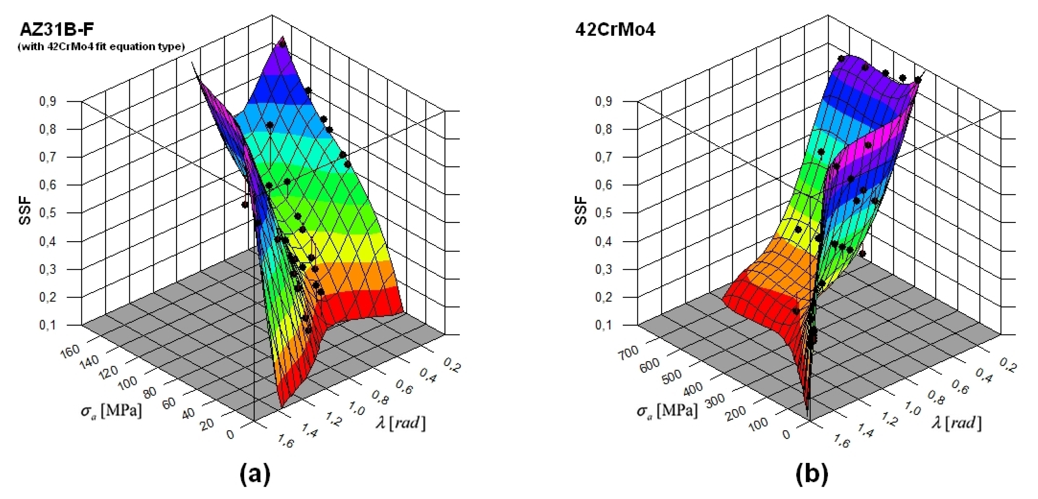 Metals 11 01616 g007 550