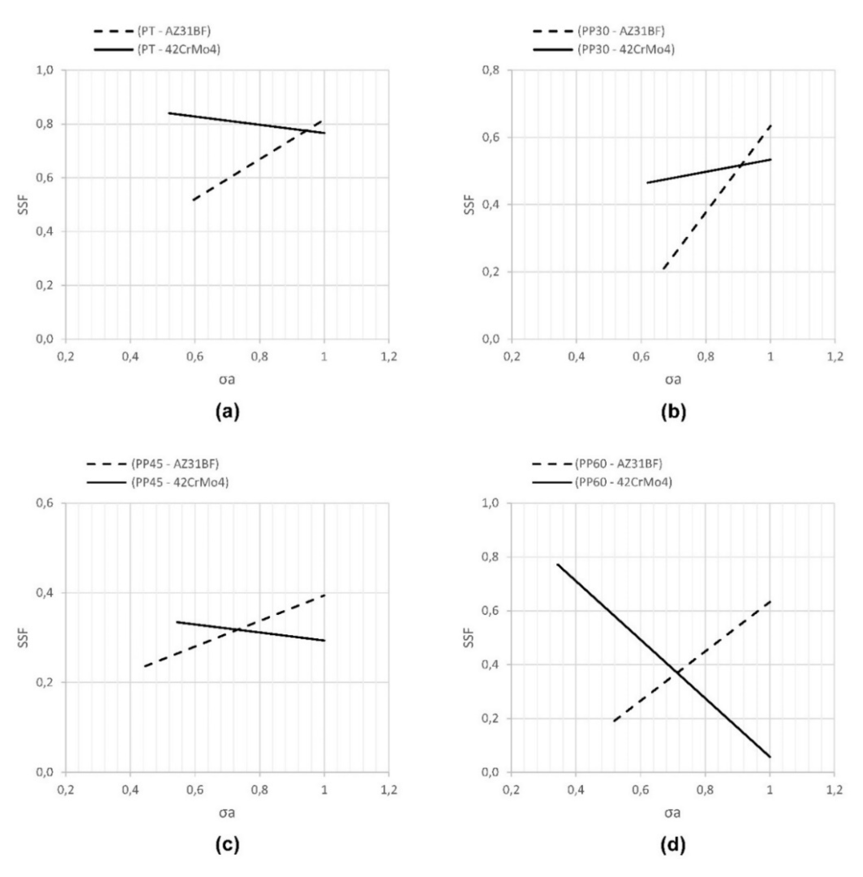 Metals 11 01616 g008 550