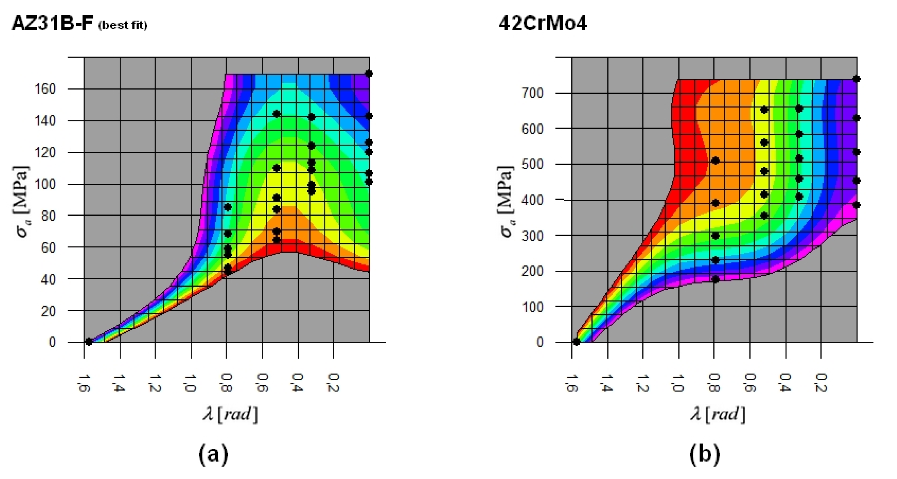 Metals 11 01616 g009 550