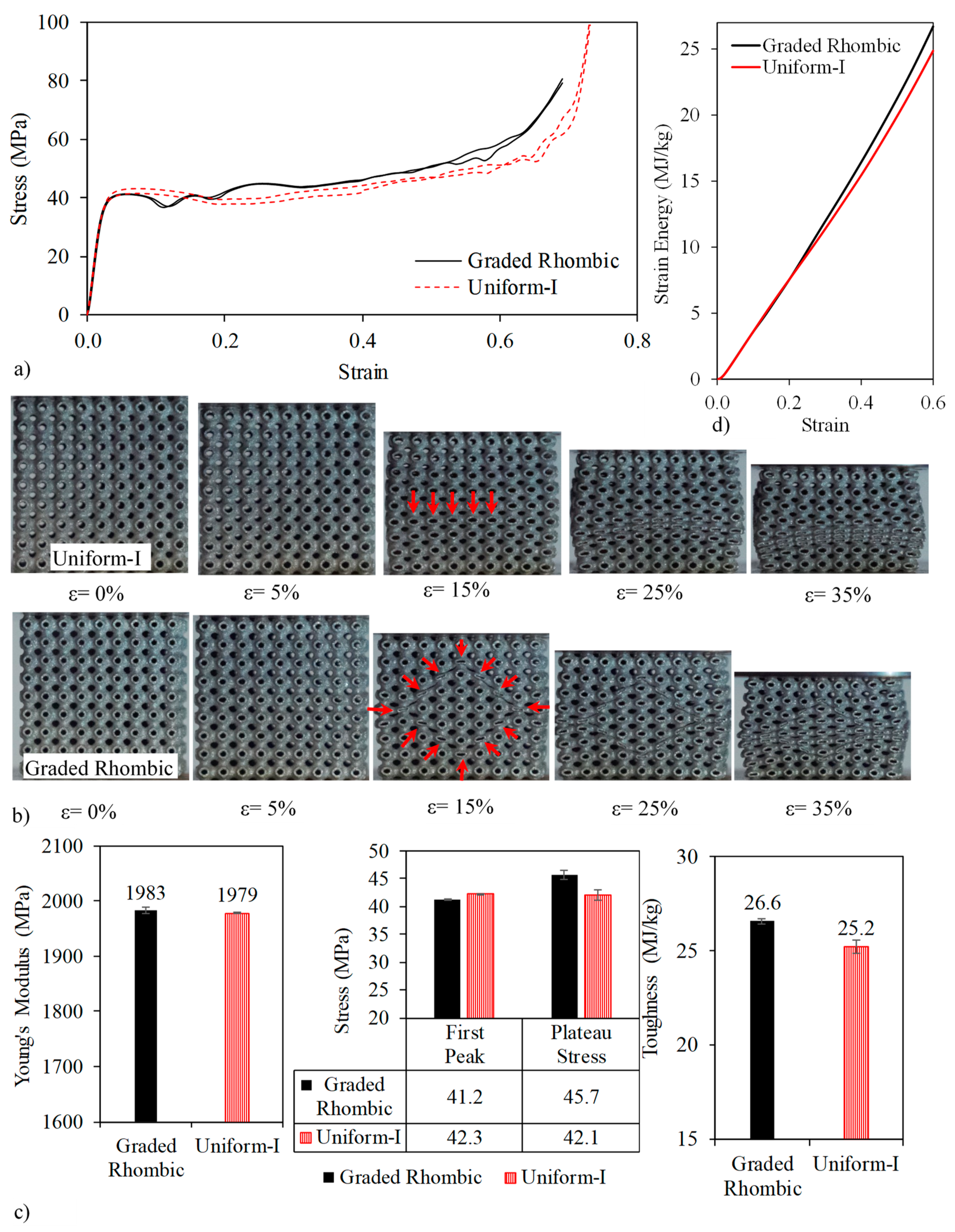 Metals 11 01622 g006 550