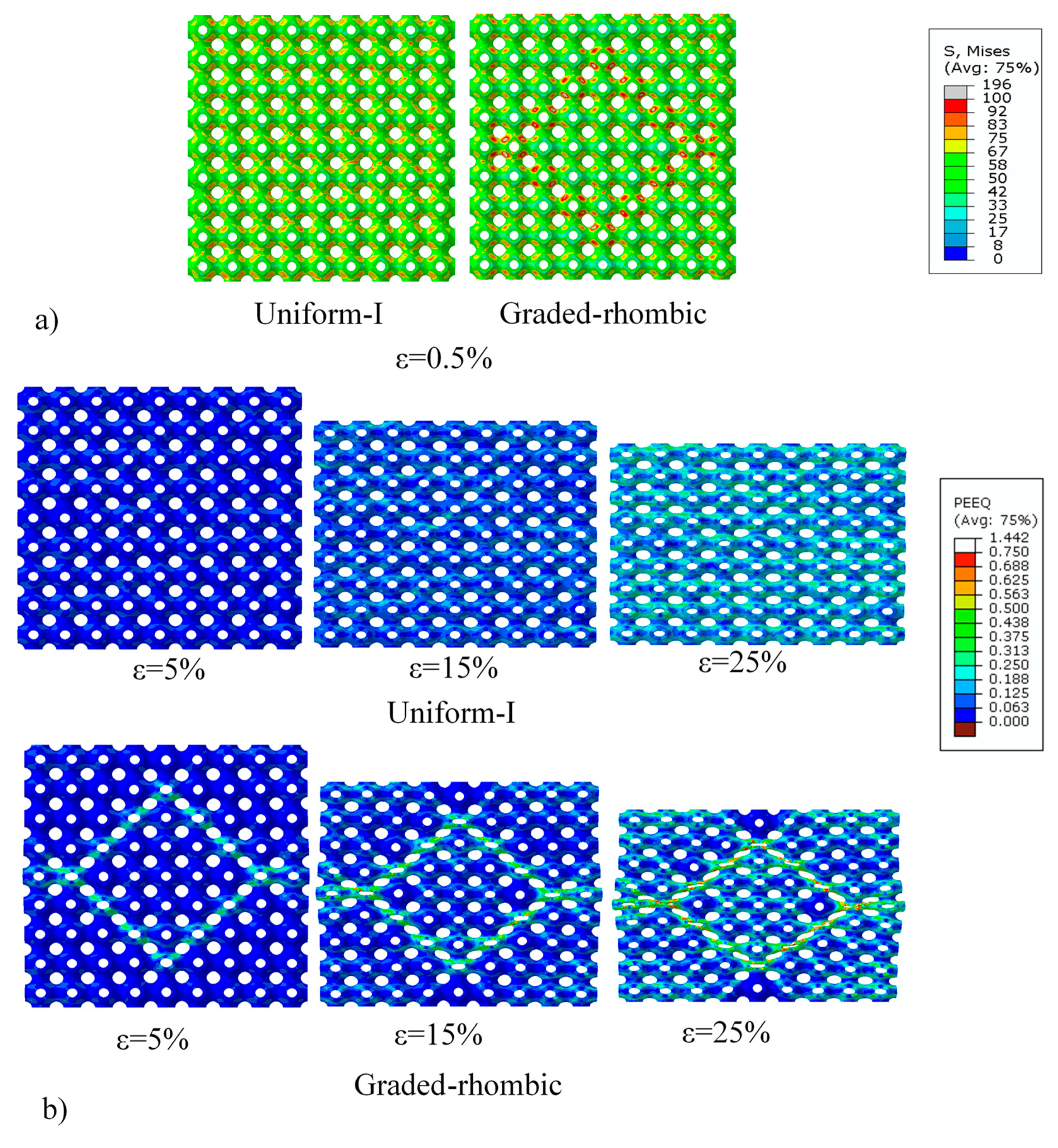 Metals 11 01622 g007 550