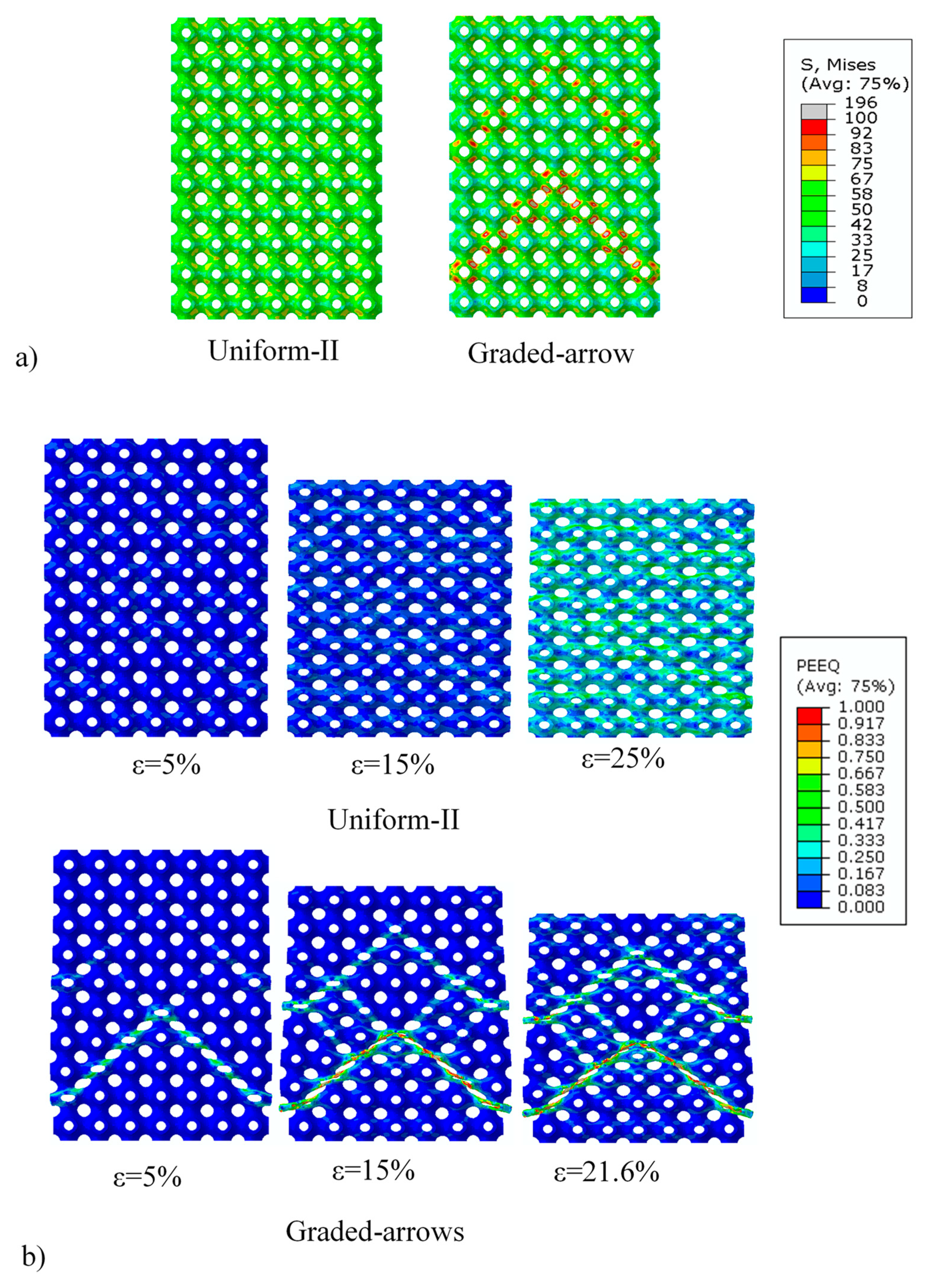 Metals 11 01622 g009 550