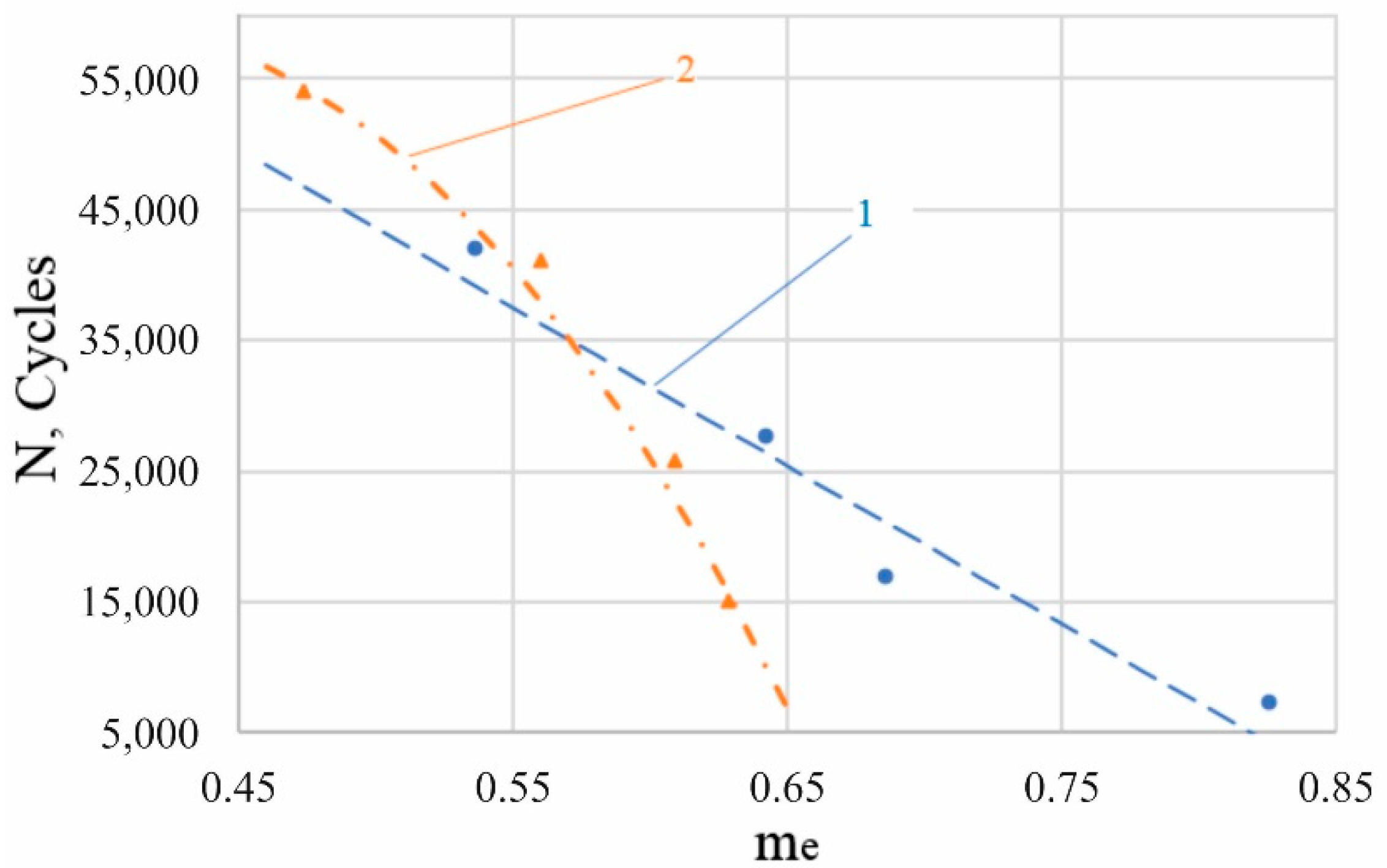 Metals 11 01625 g003