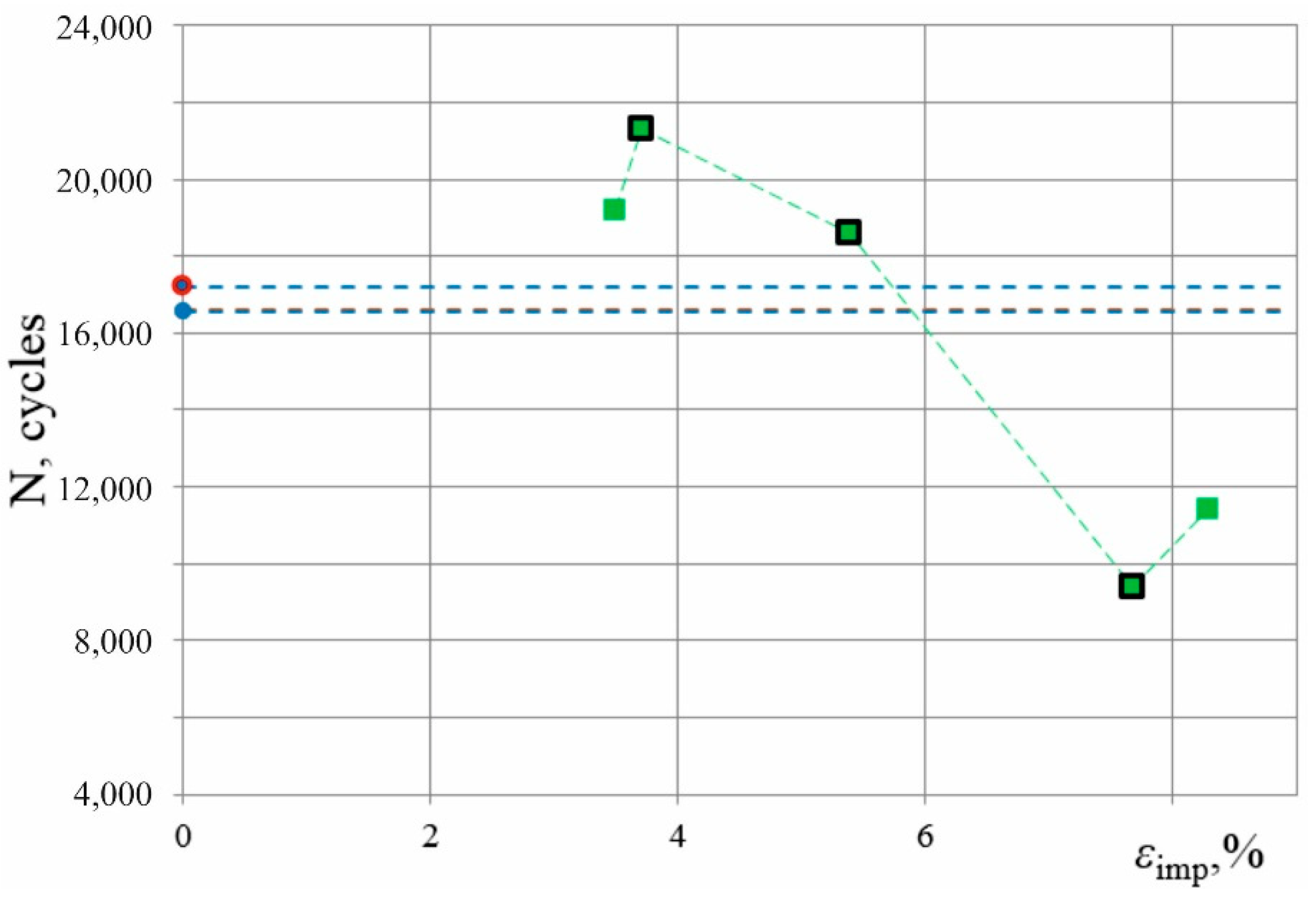 Metals 11 01625 g006