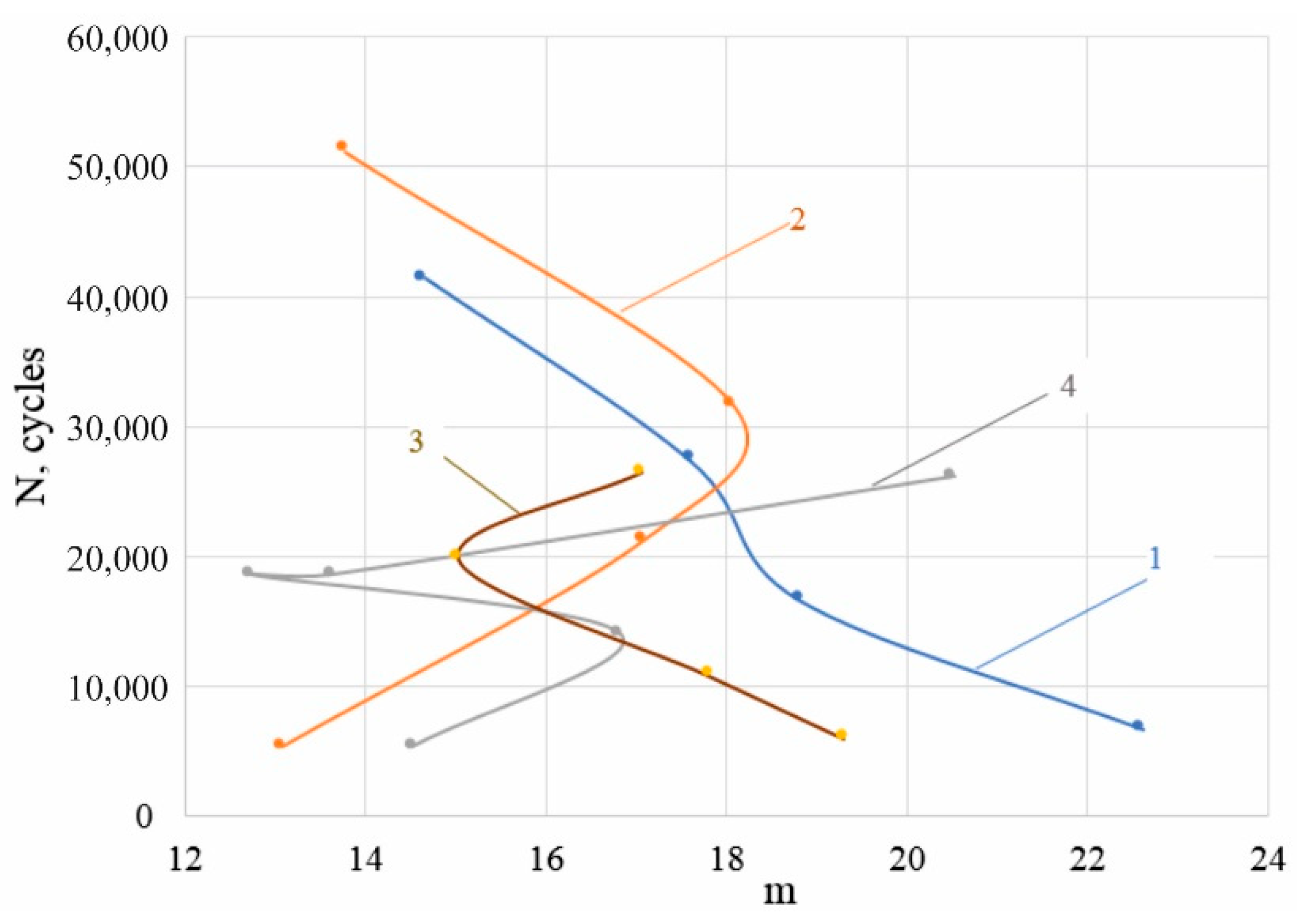 Metals 11 01625 g009