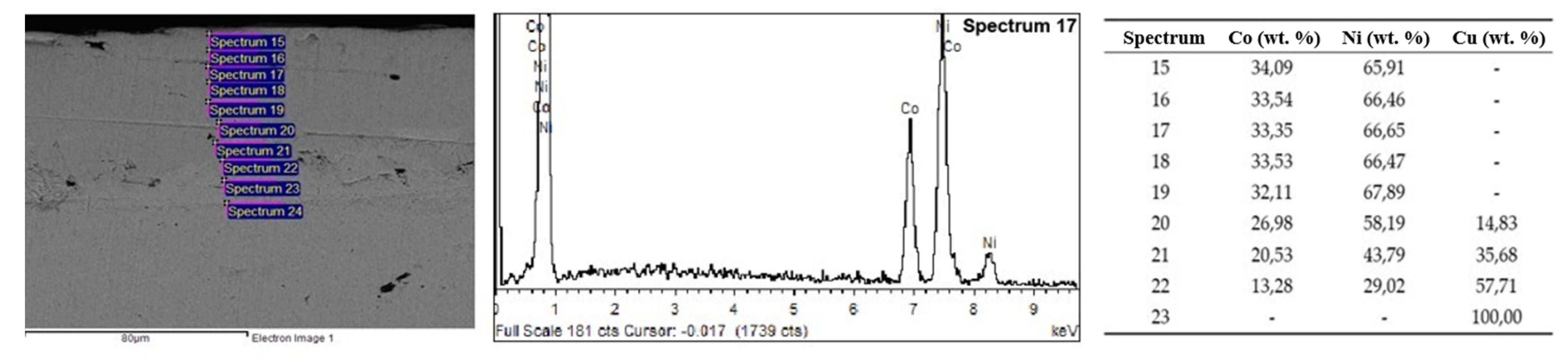 Metals 11 01629 g002 550