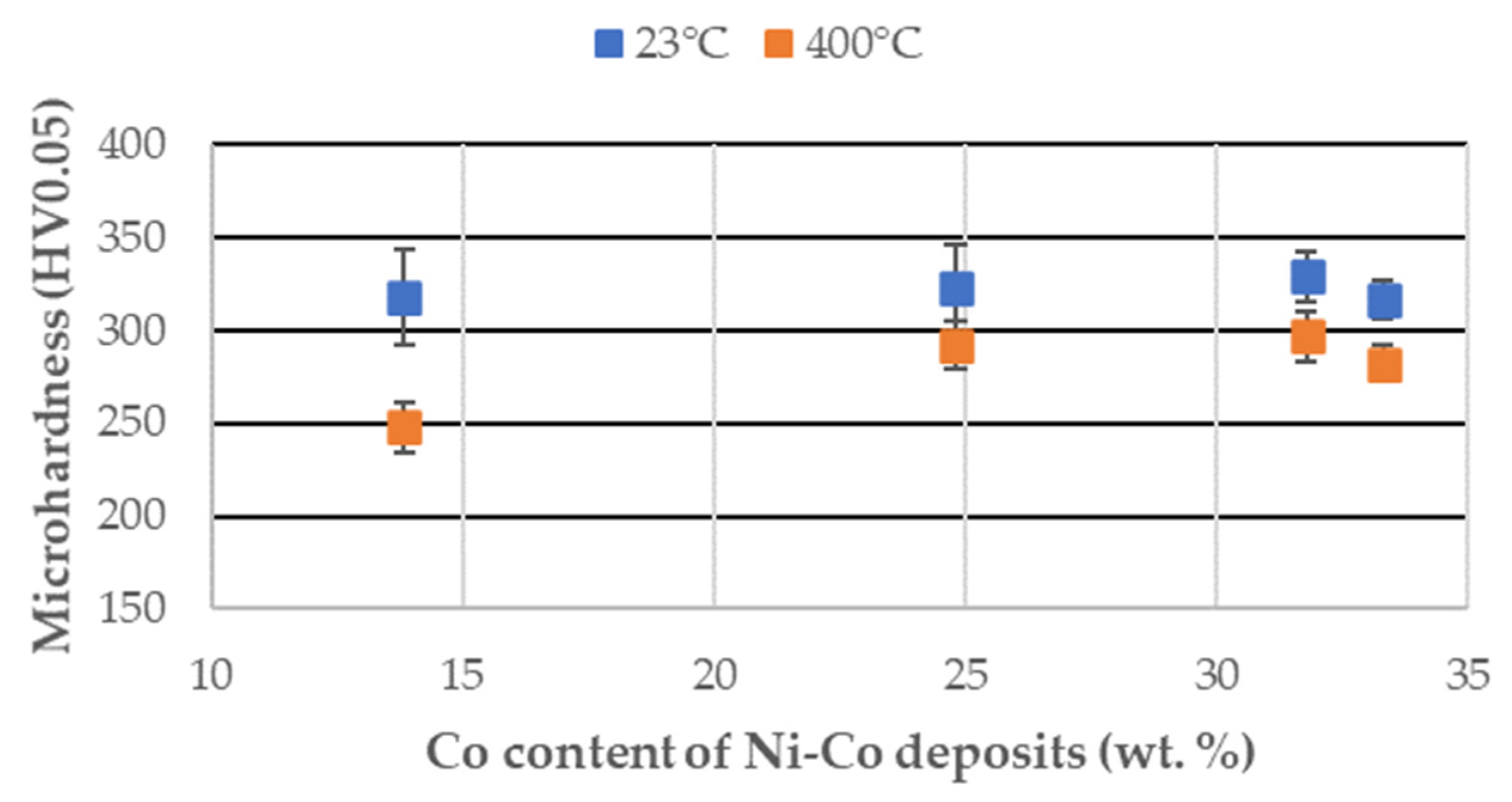 Metals 11 01629 g005 550