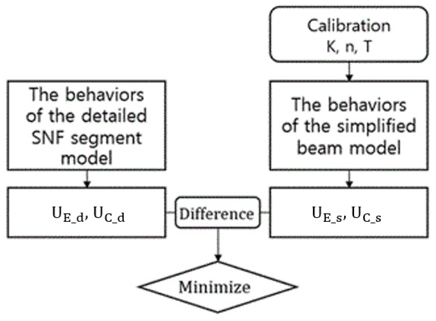 Metals 11 01631 g009