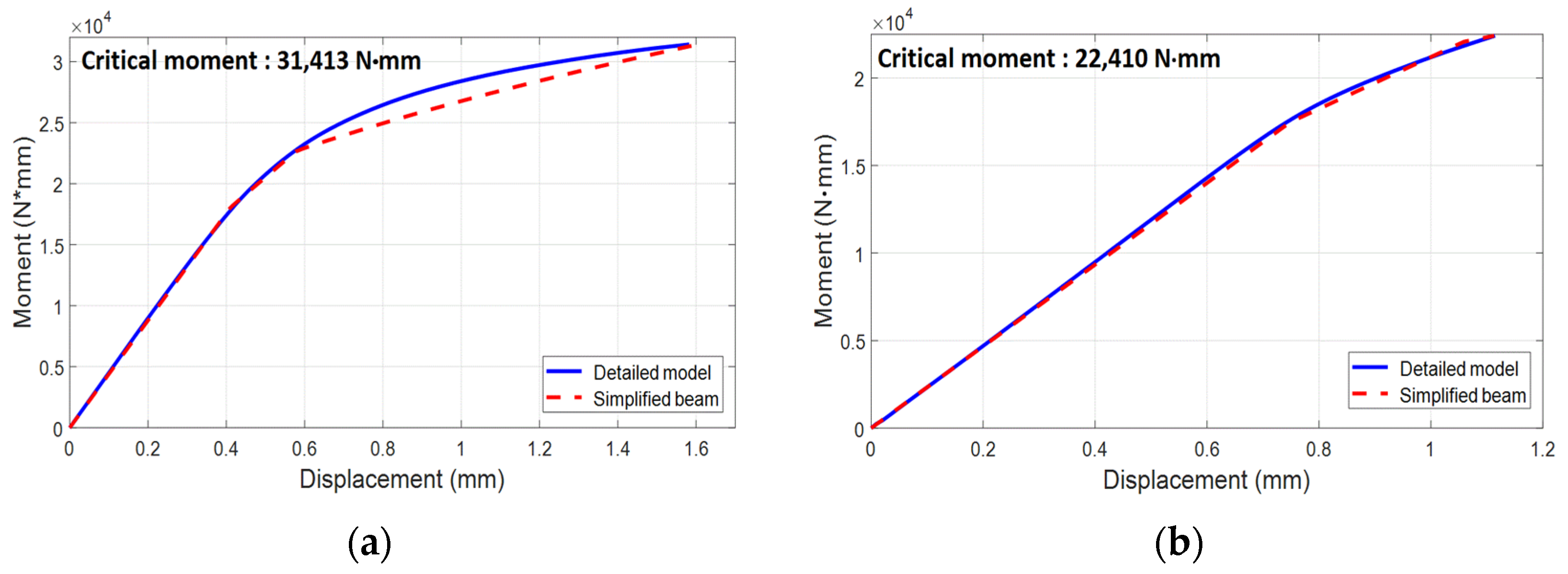 Metals 11 01631 g011