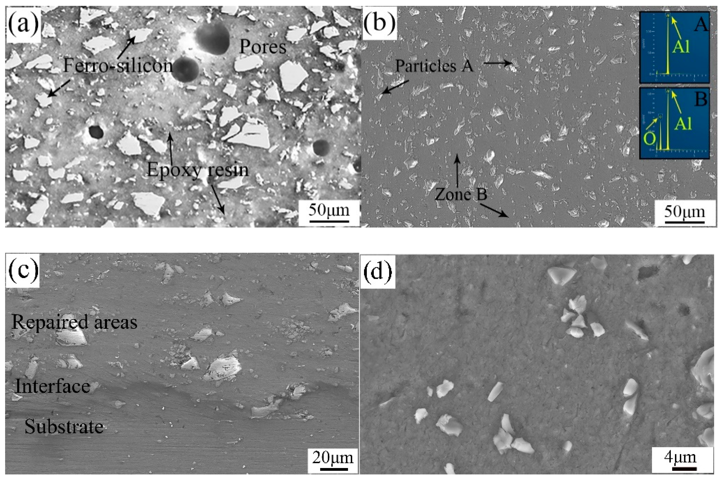 Metals 11 01633 g006