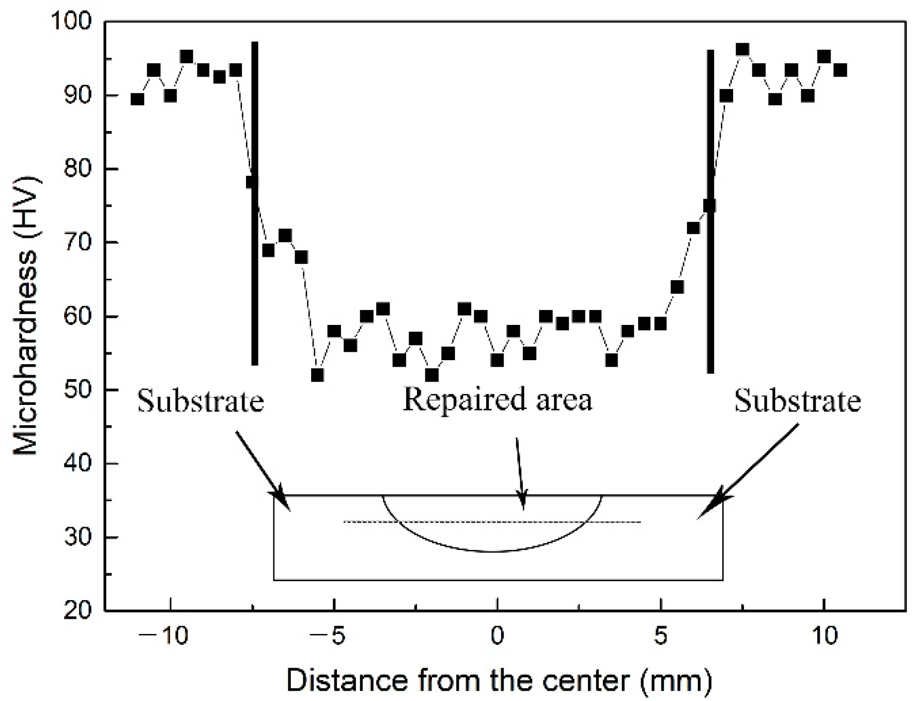 Metals 11 01633 g007