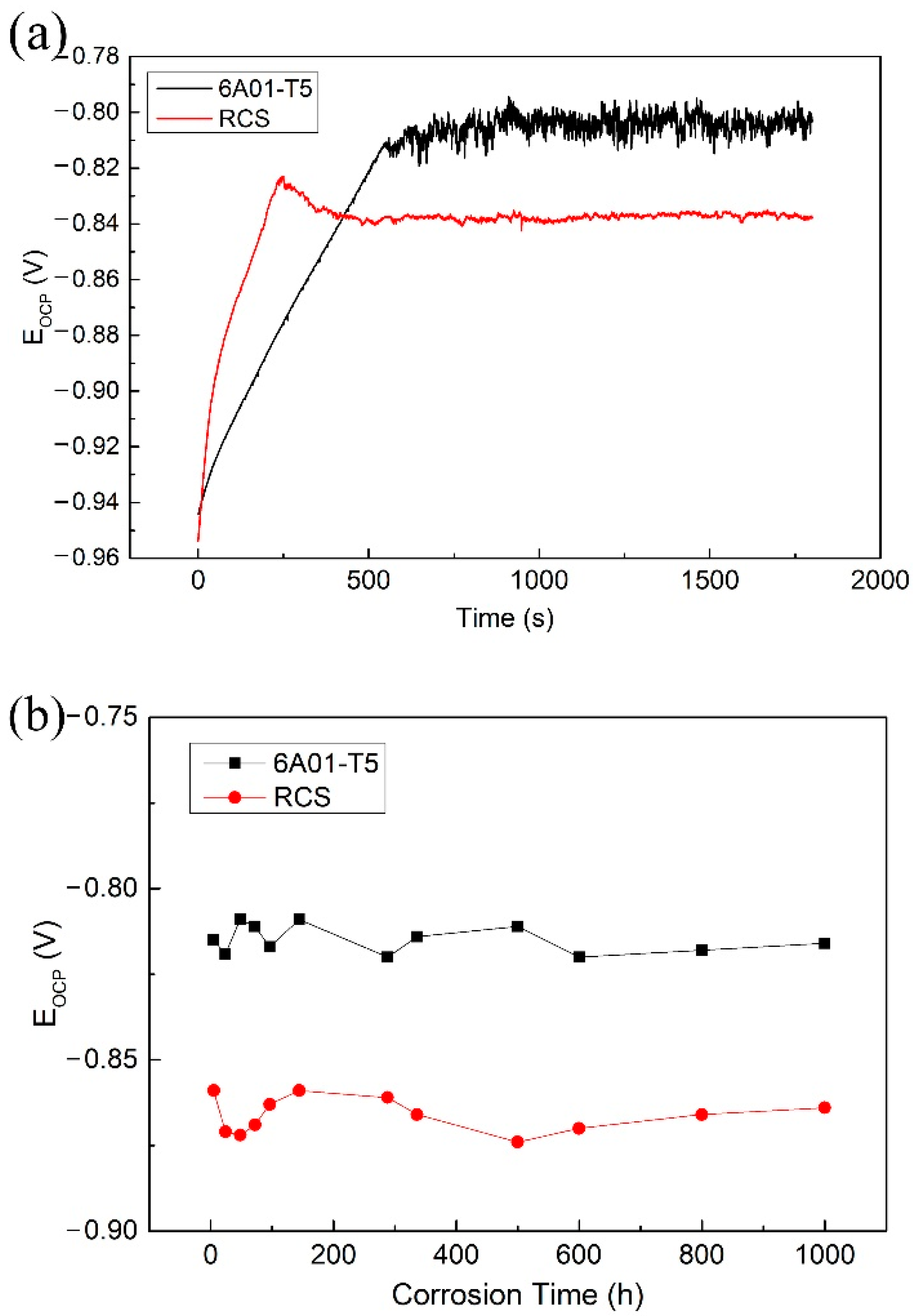 Metals 11 01633 g014