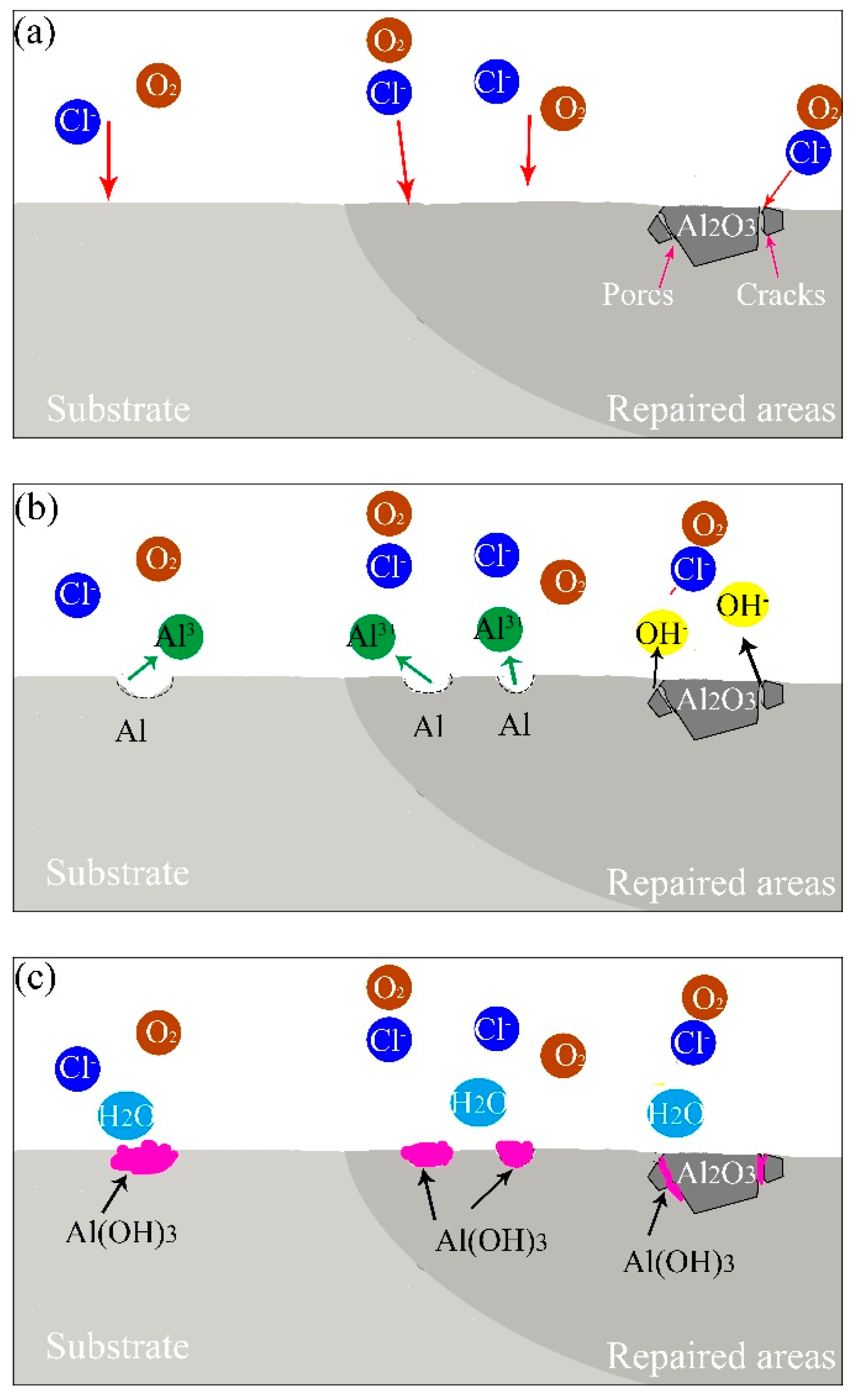 Metals 11 01633 g017a