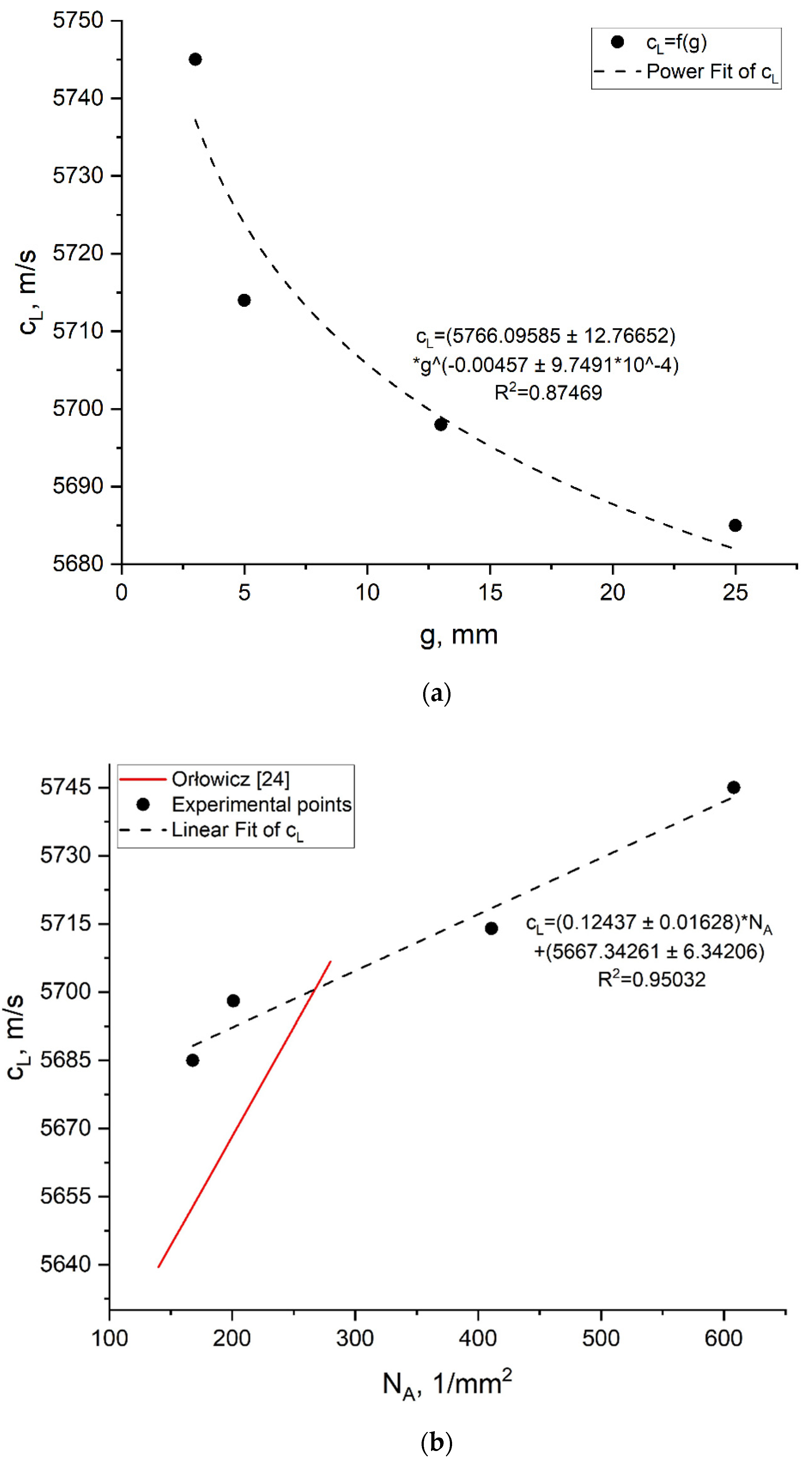 Metals 11 01634 g010 550