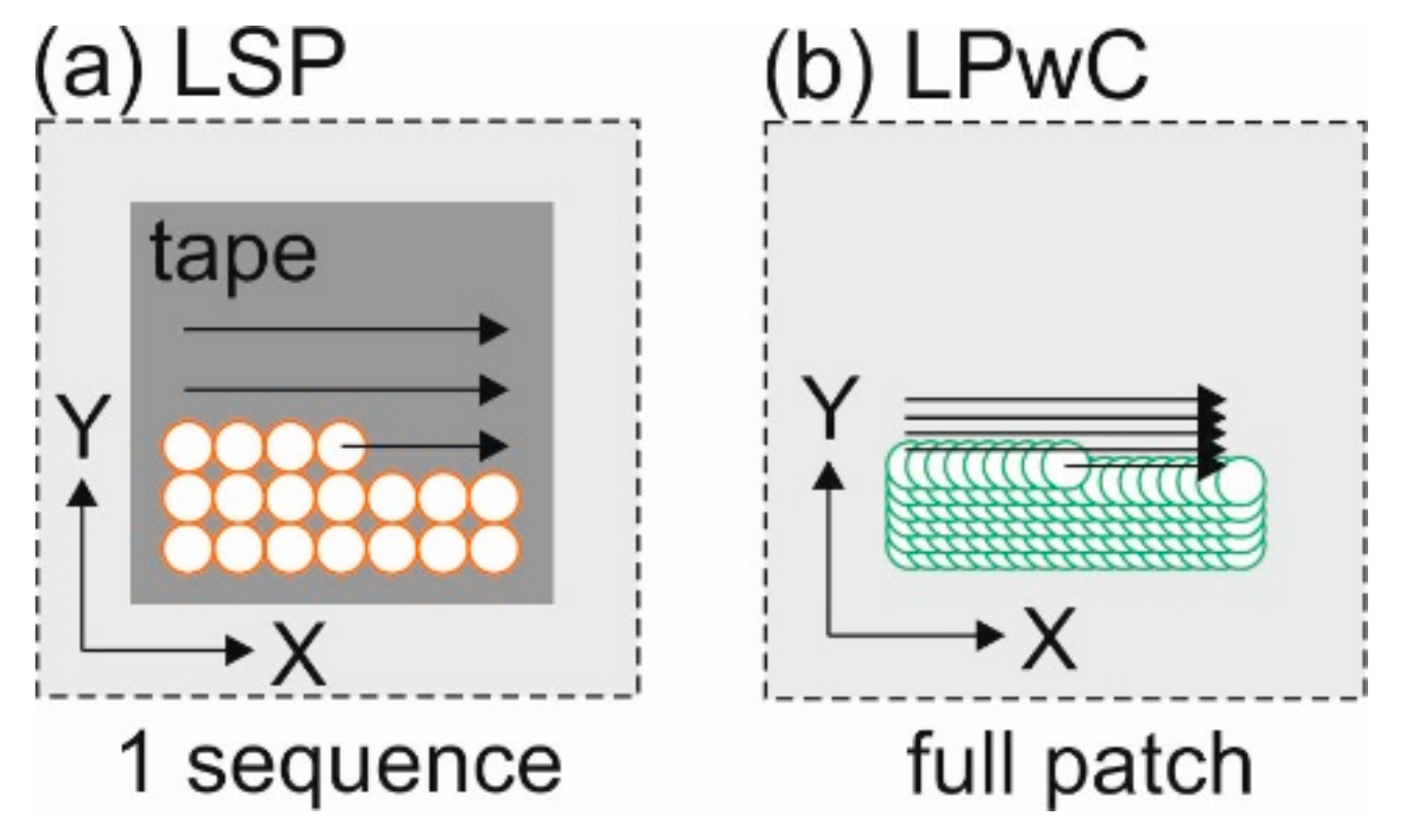 Metals 11 01635 g003