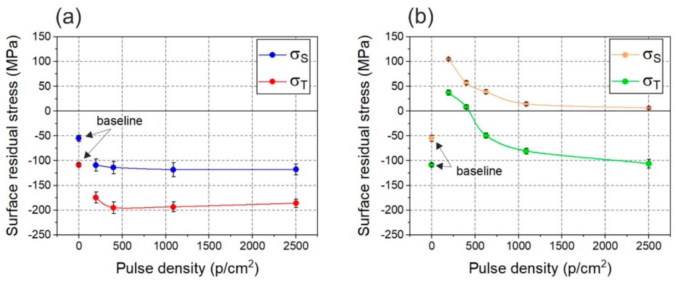 Metals 11 01635 g007