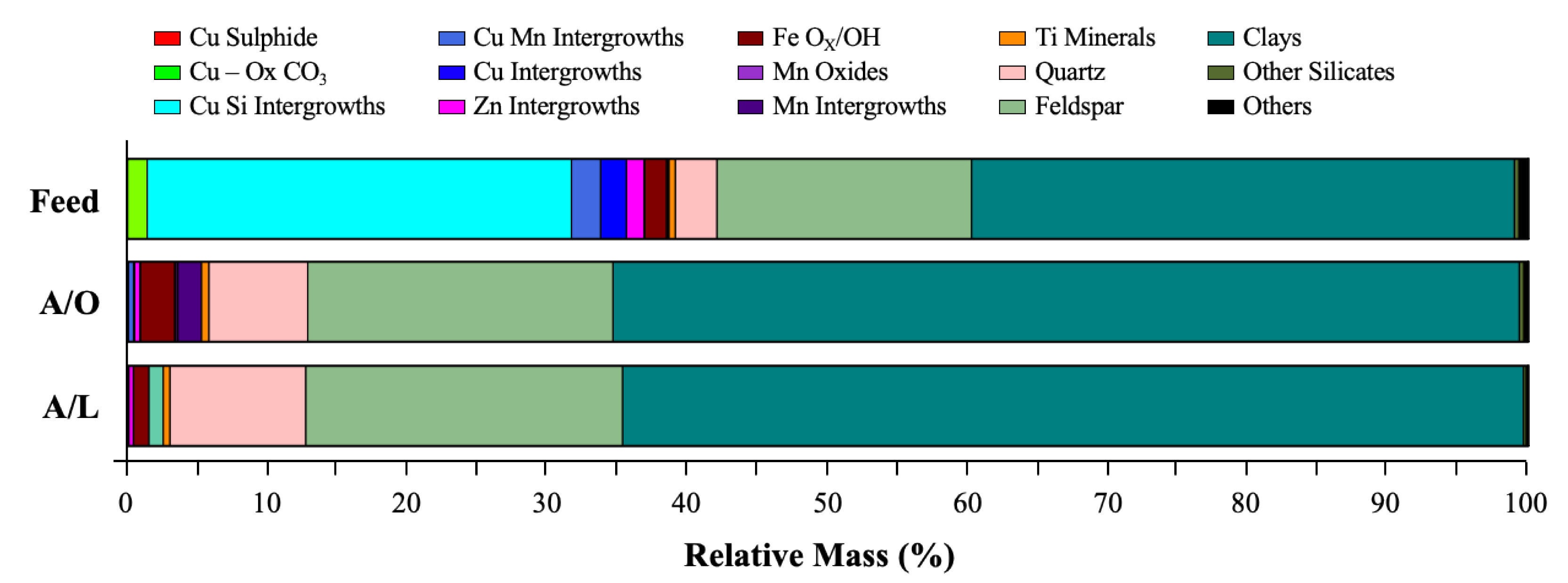 Metals 11 01636 g002 550