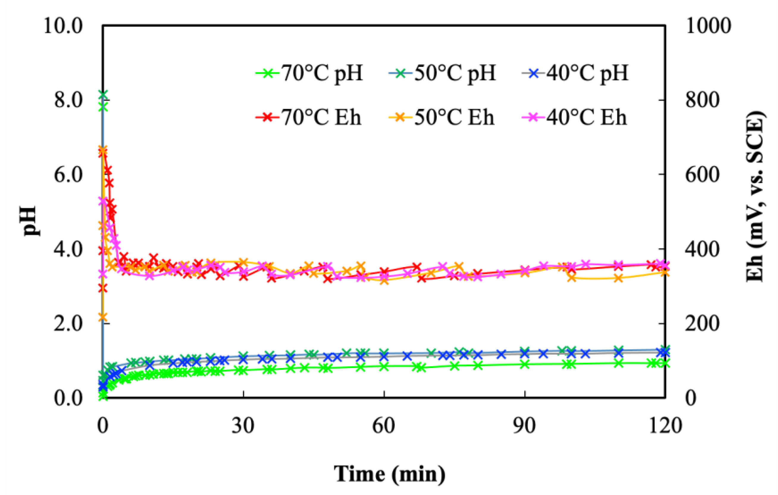 Metals 11 01636 g006 550