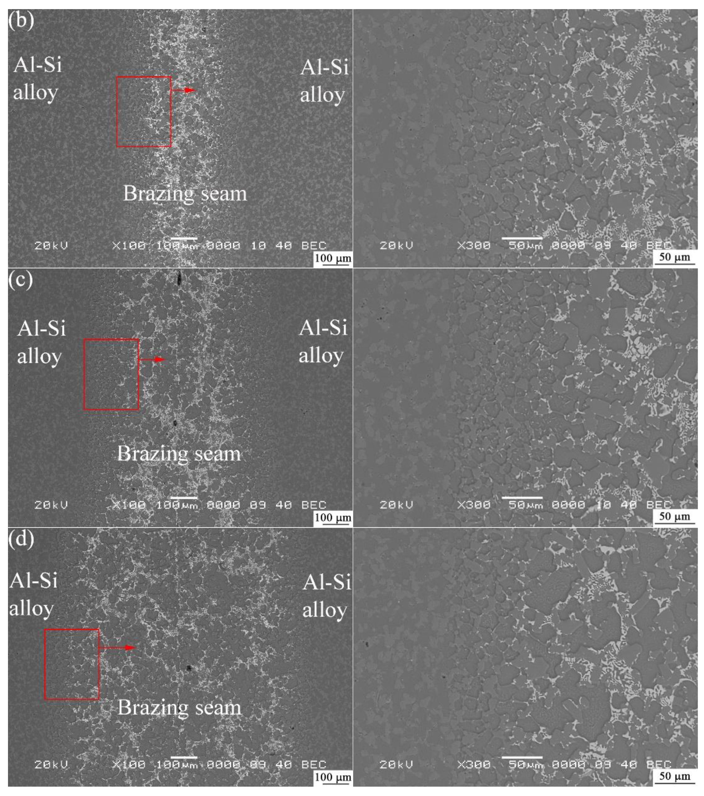 Metals 11 01637 g005b 550