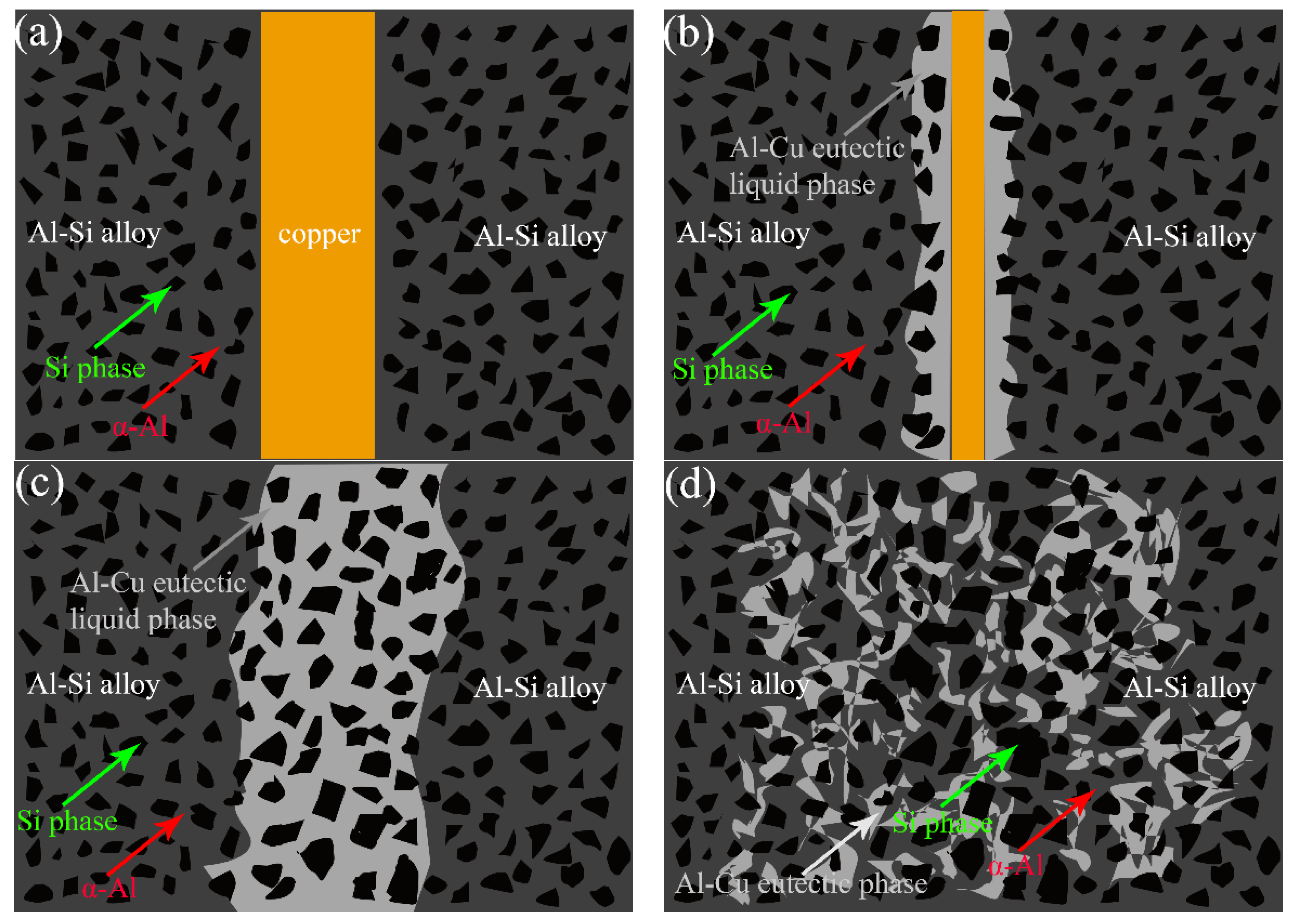 Metals 11 01637 g008 550