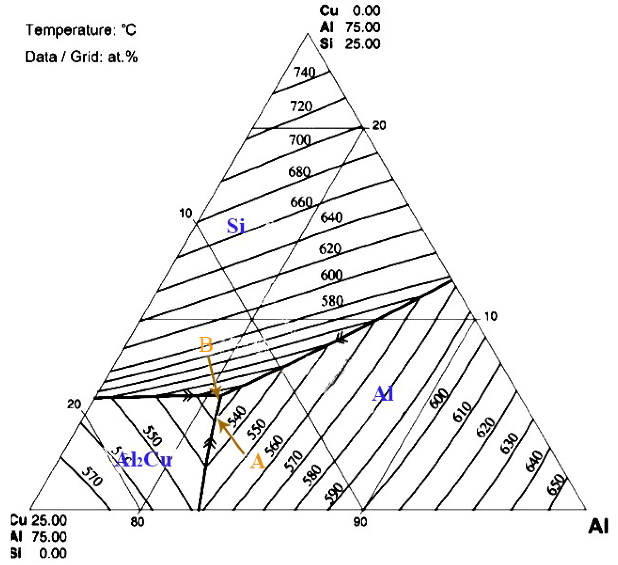Metals 11 01637 g009 550
