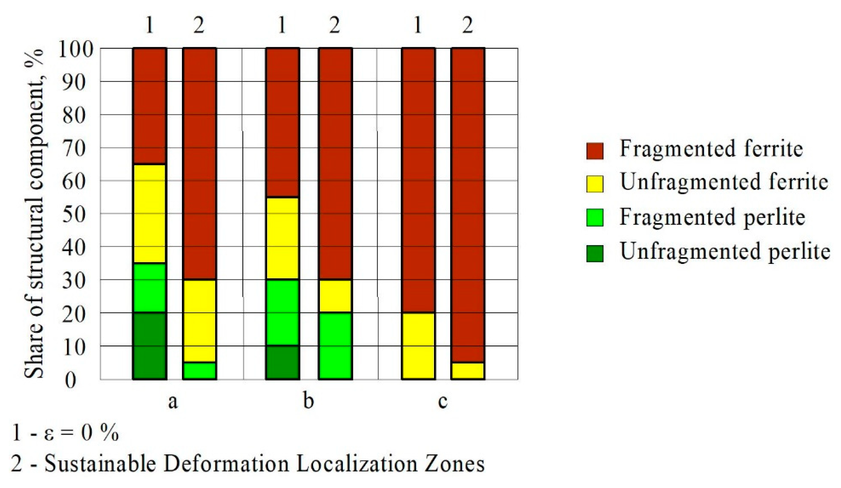 Metals 11 01638 g004