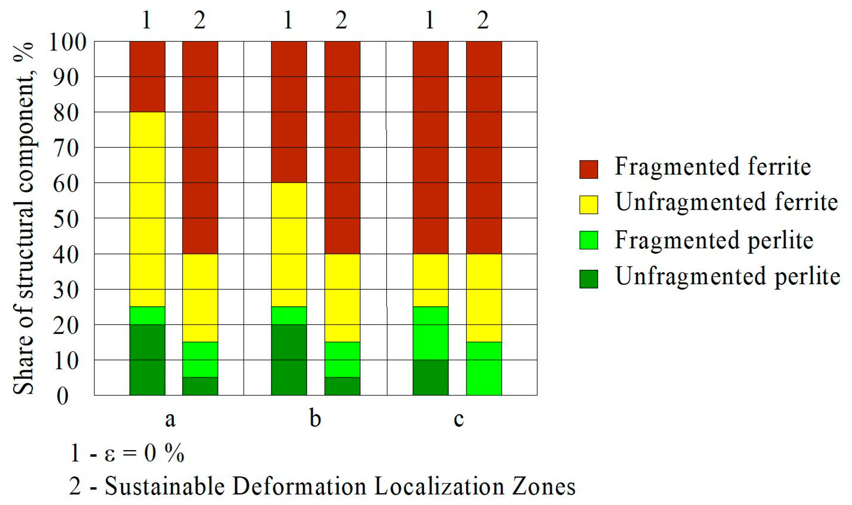 Metals 11 01638 g008
