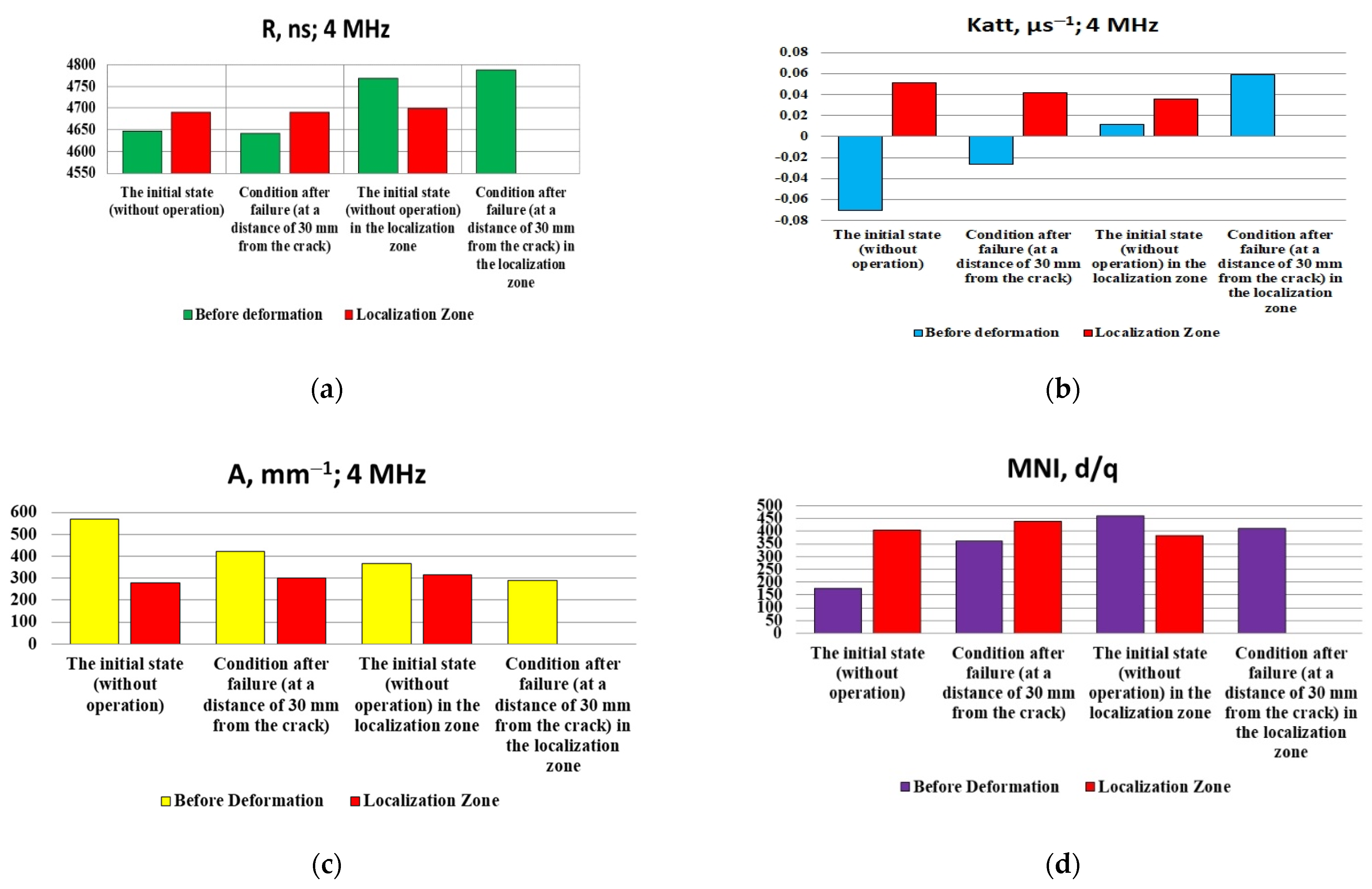 Metals 11 01638 g013