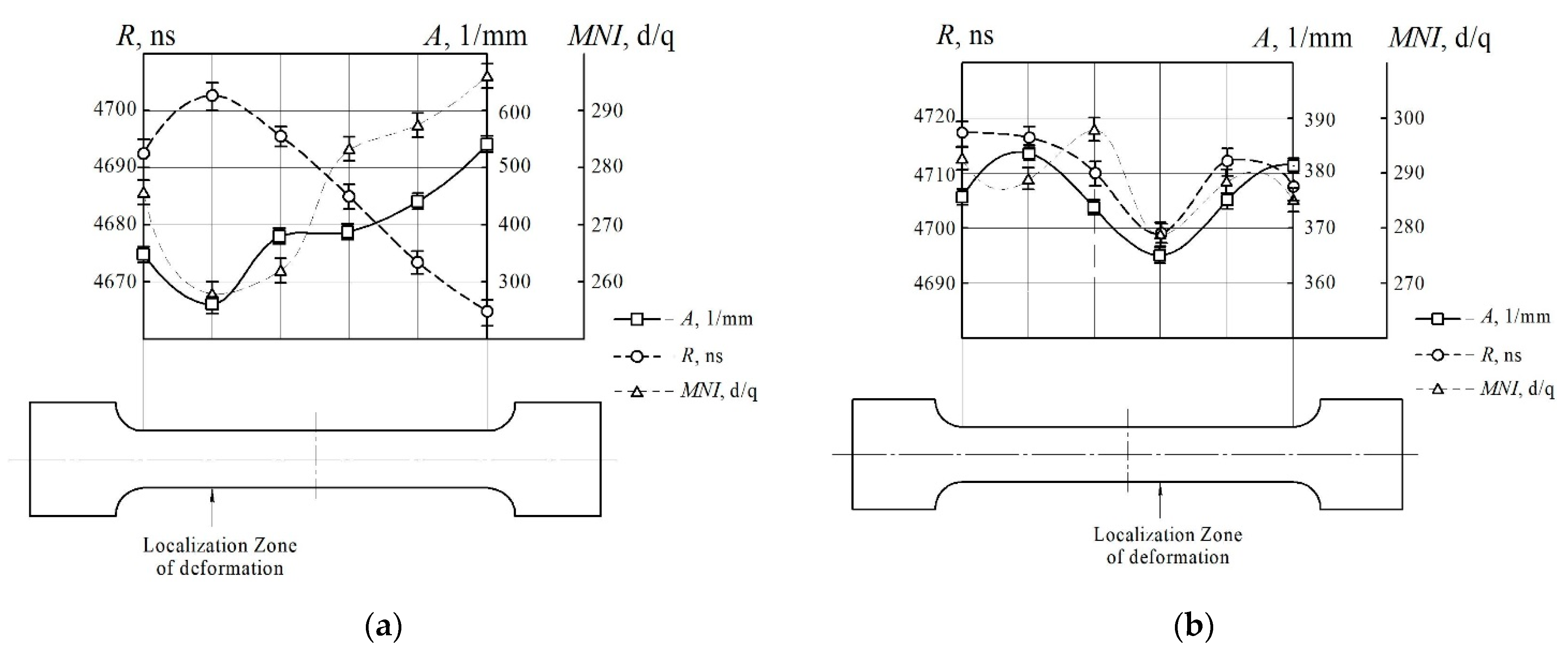 Metals 11 01638 g014