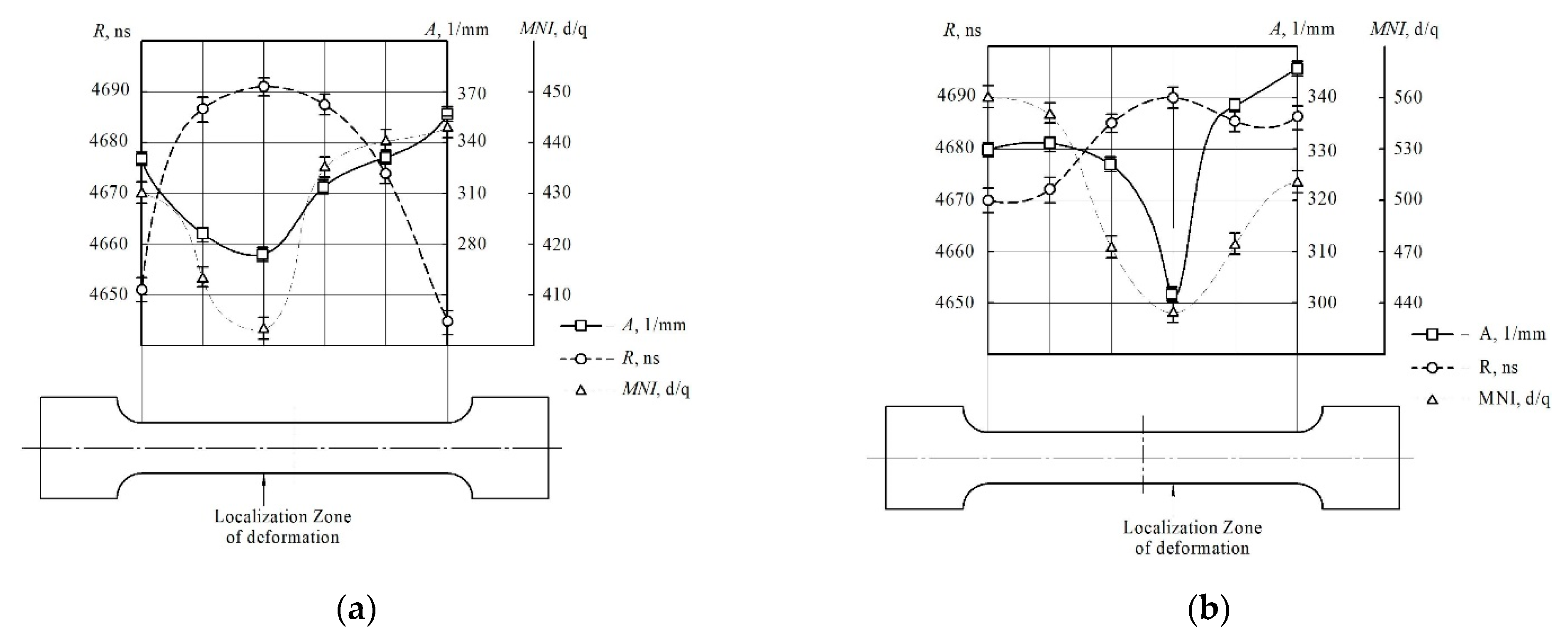 Metals 11 01638 g015
