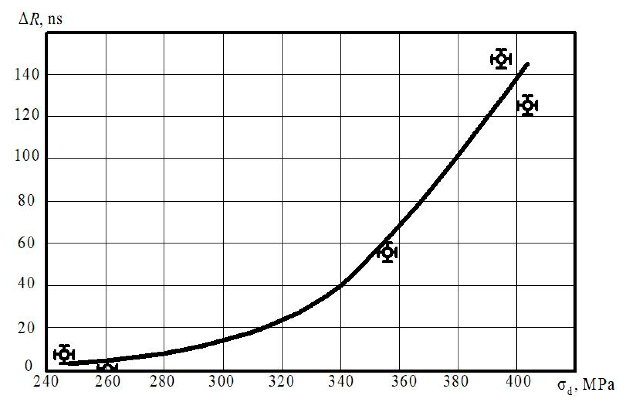 Metals 11 01638 g016
