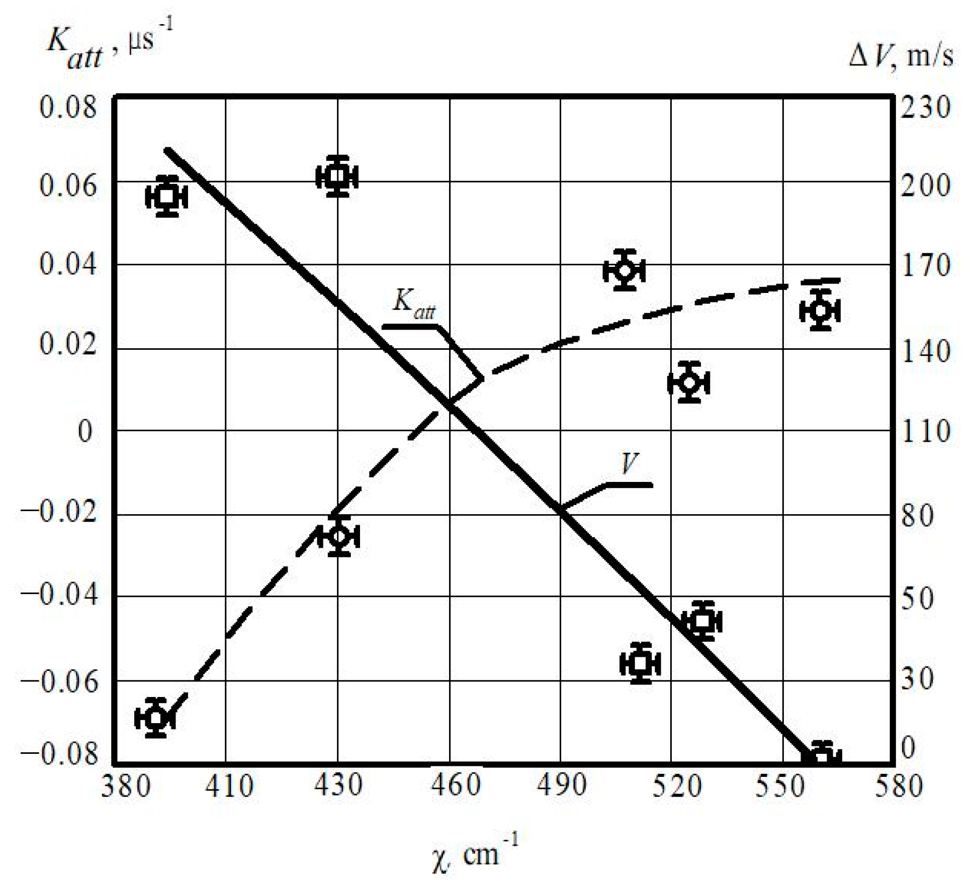 Metals 11 01638 g017
