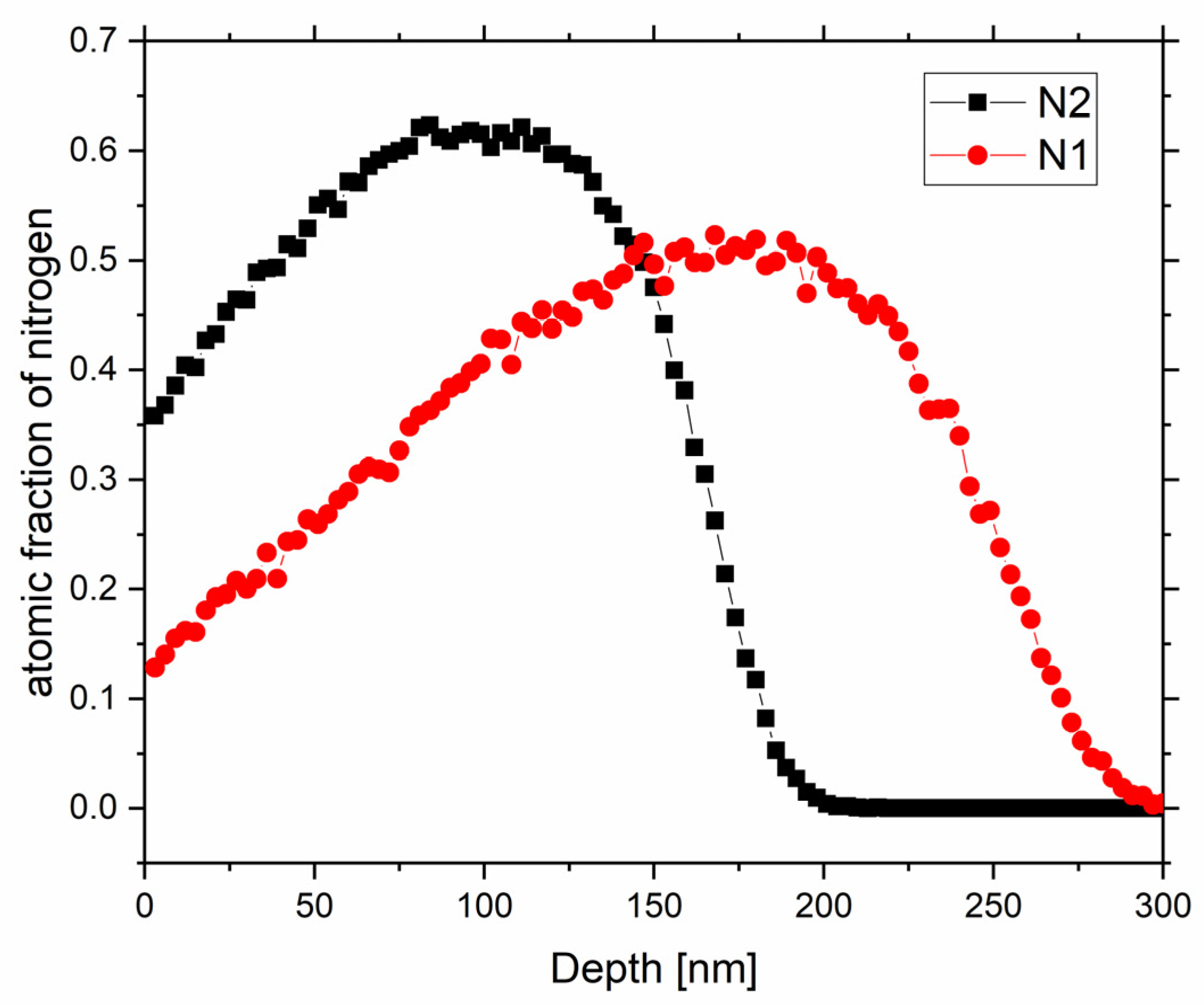 Metals 11 01639 g002 550